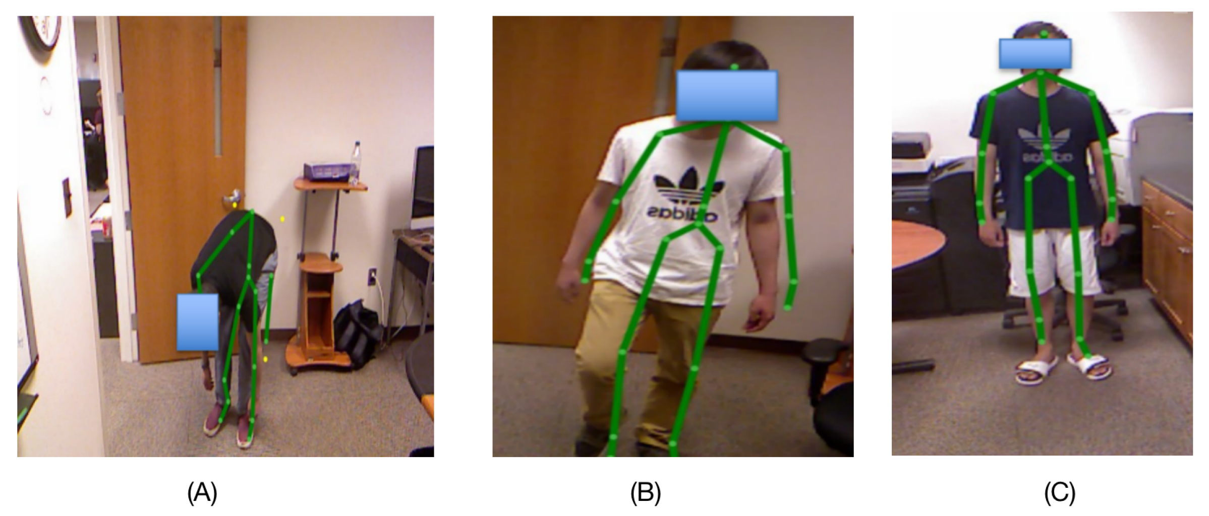 Electronics 14 01876 g001