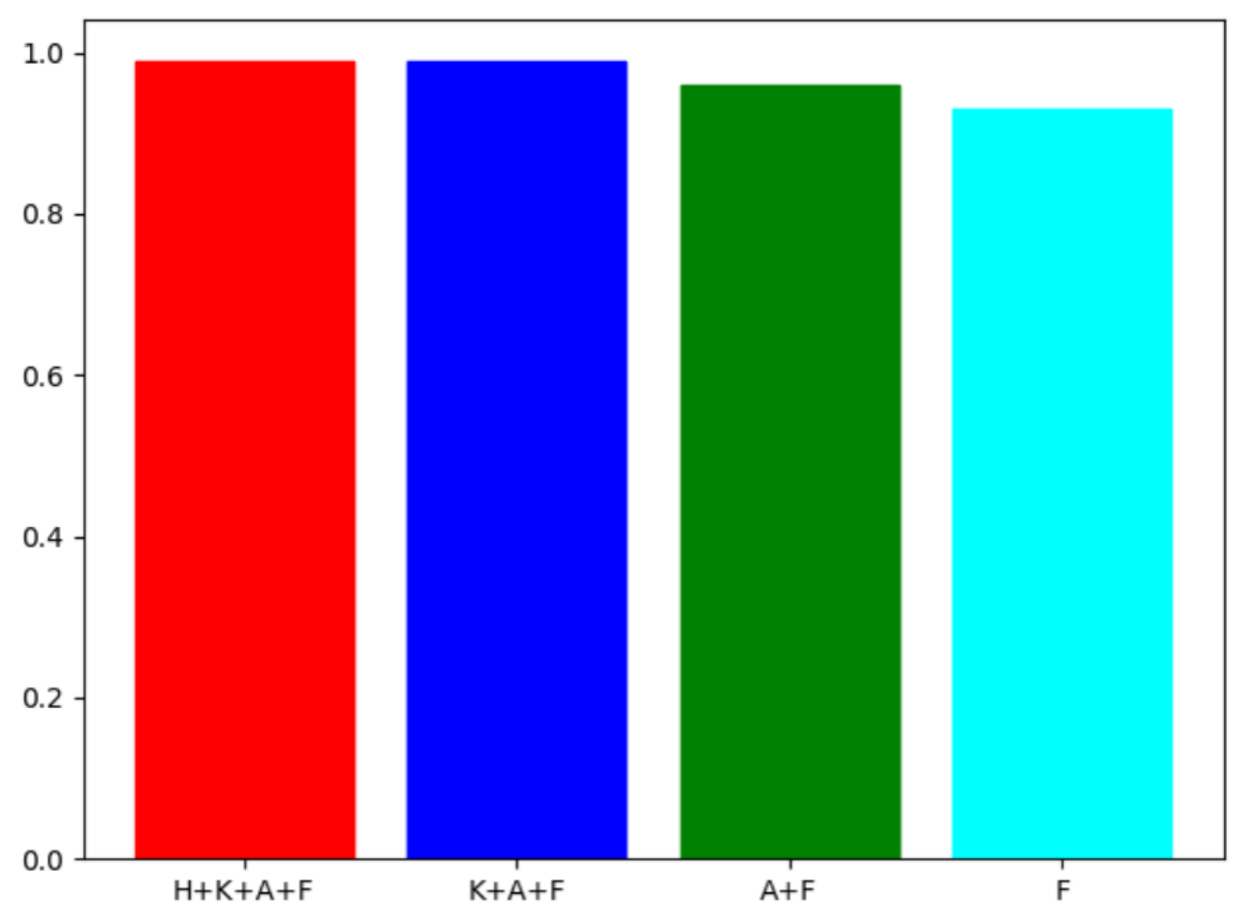 Electronics 14 01876 g009