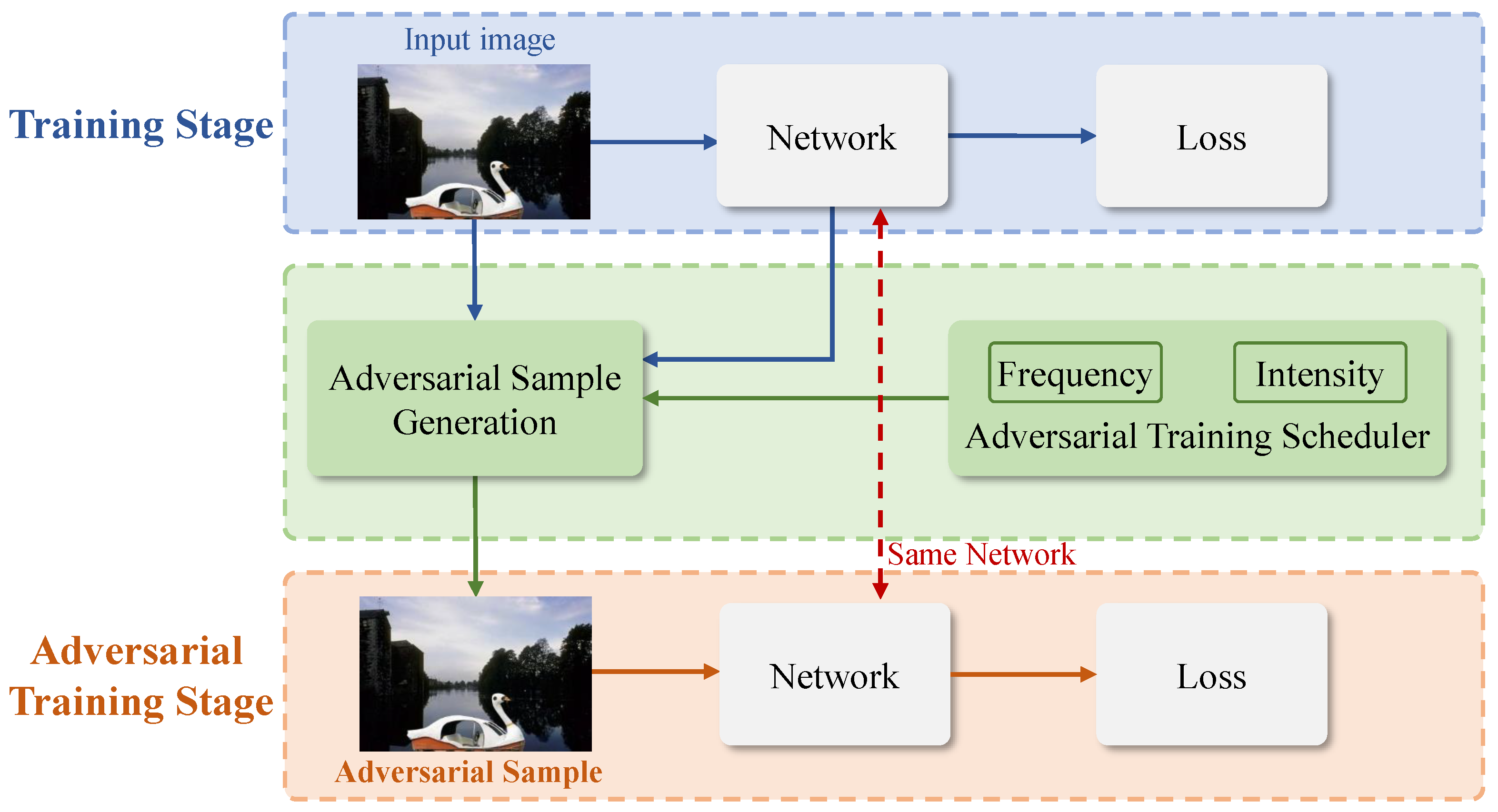 Electronics 14 01877 g004