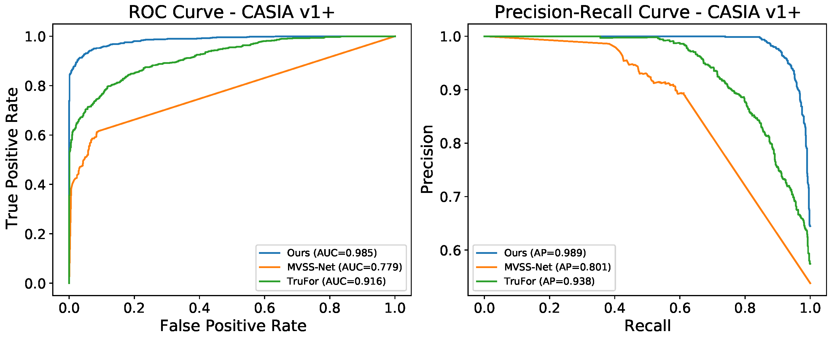 Electronics 14 01877 g005