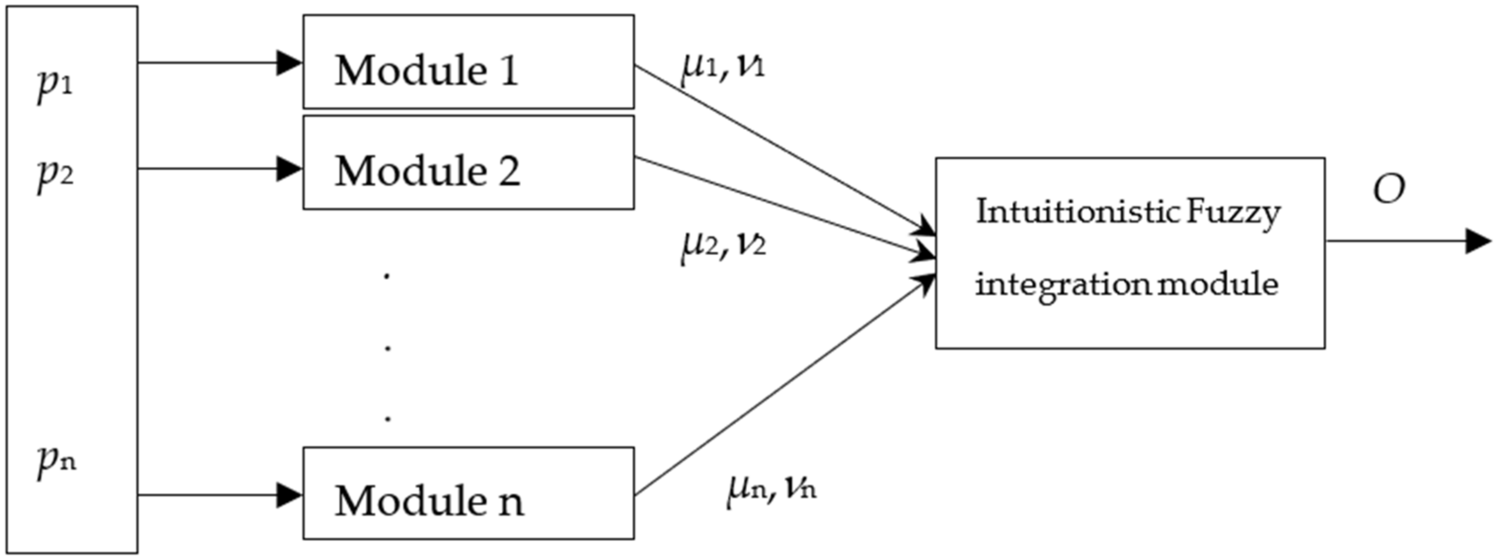 Electronics 14 01878 g001
