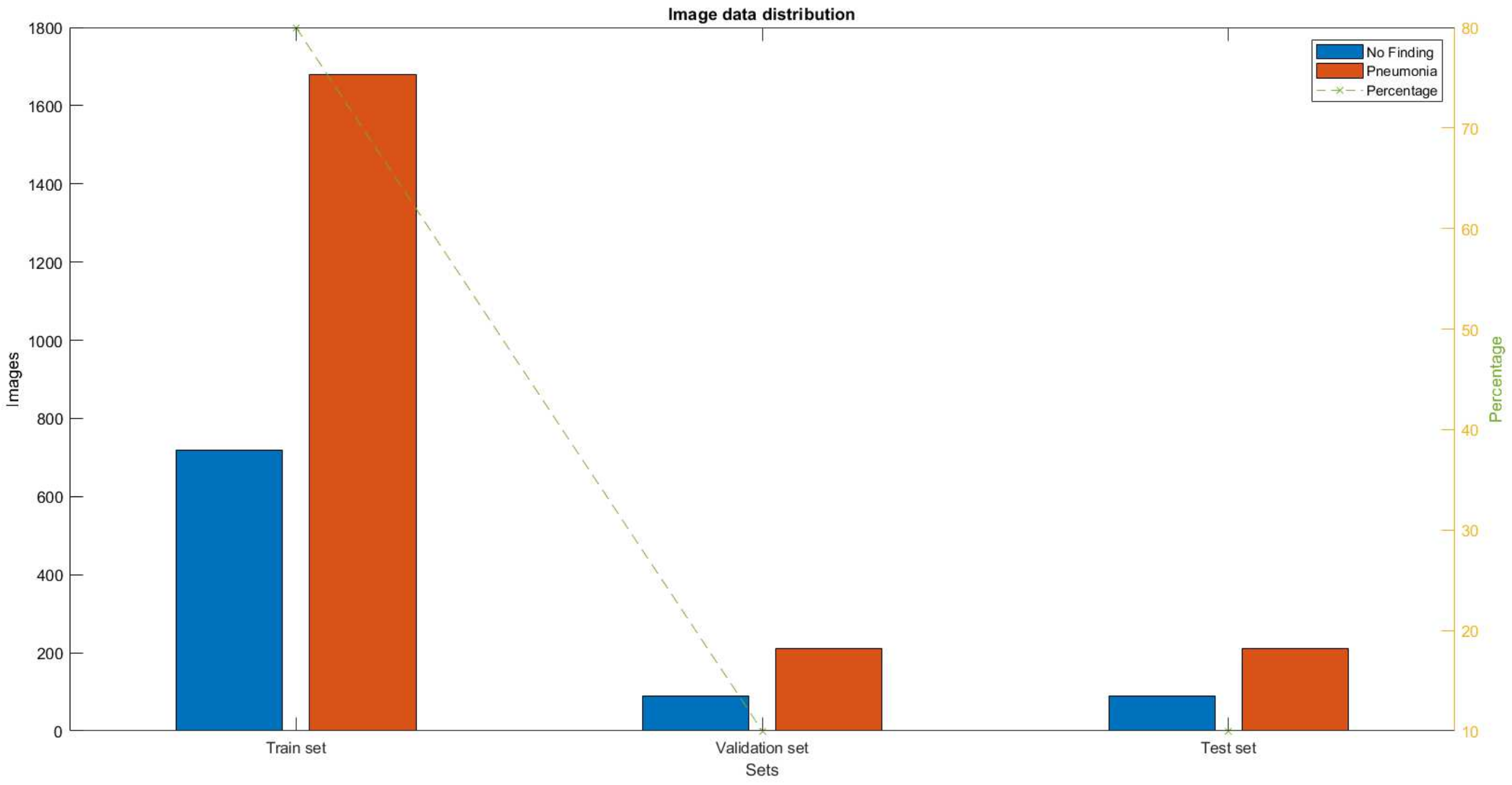 Electronics 14 01878 g003