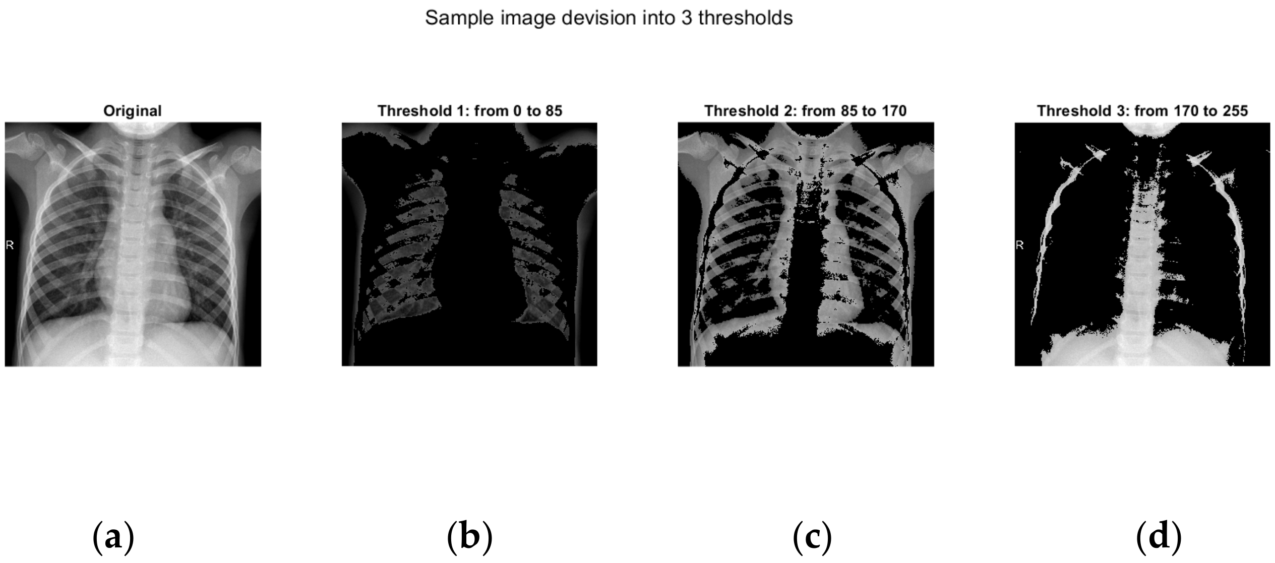 Electronics 14 01878 g005