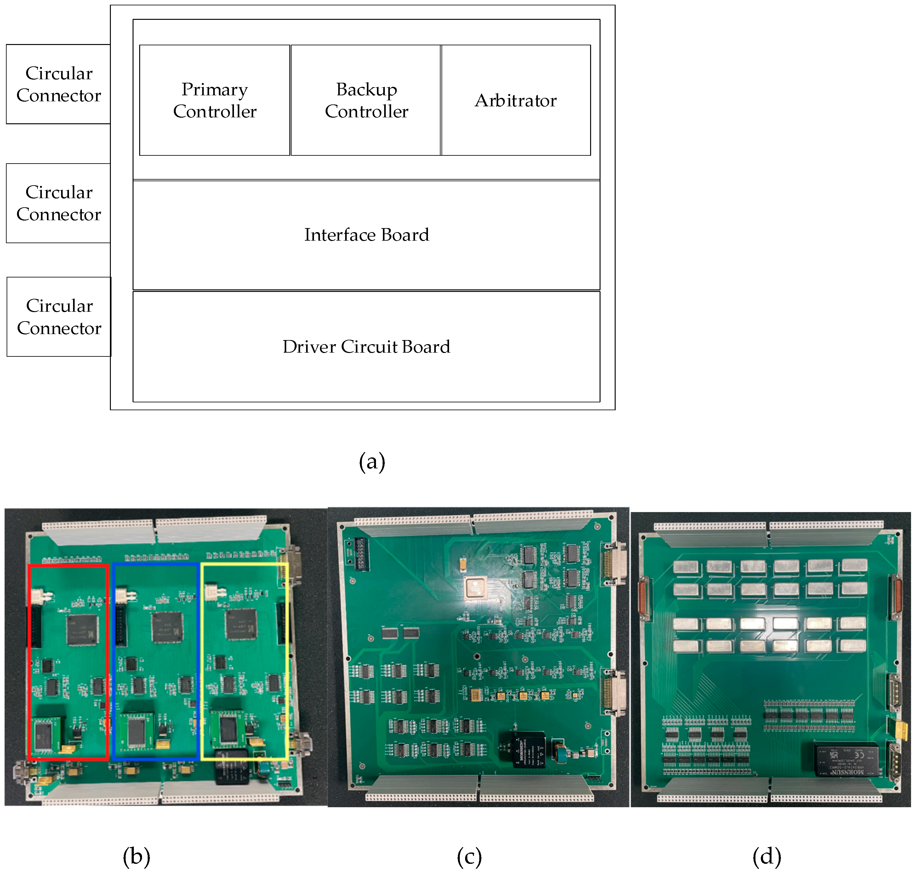 Electronics 14 01880 g006