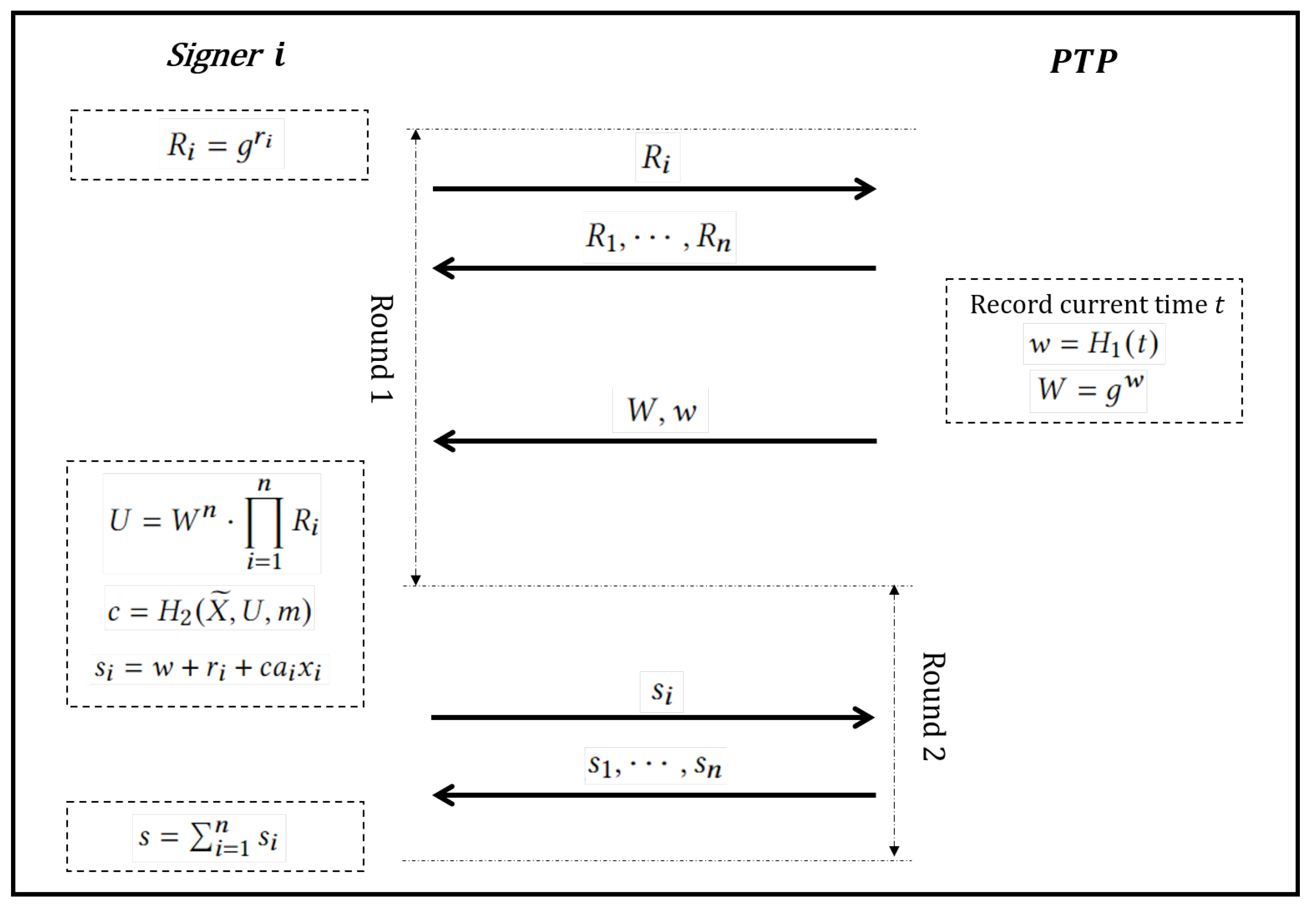 Electronics 14 01883 g001