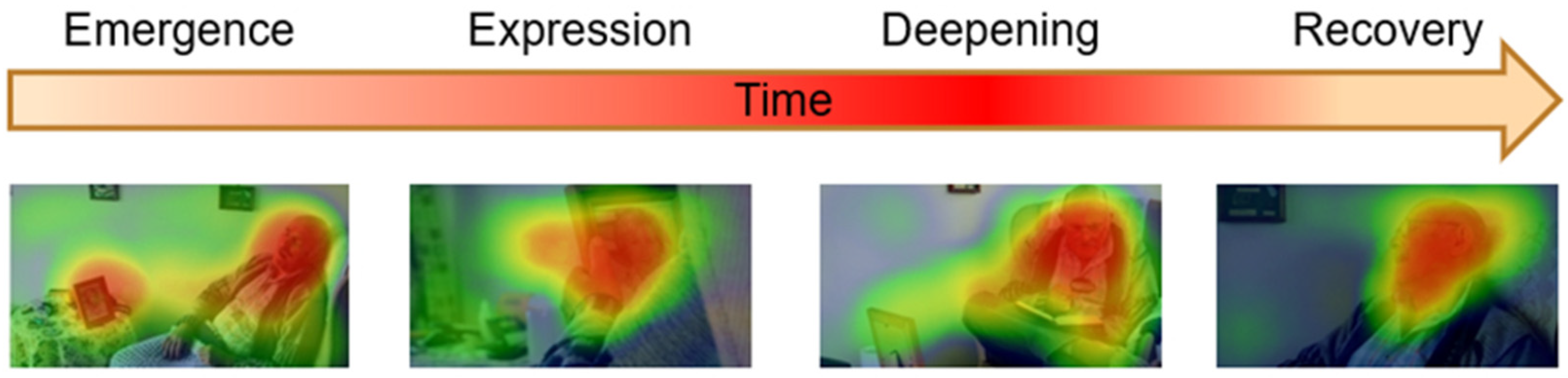 Electronics 14 01886 g003