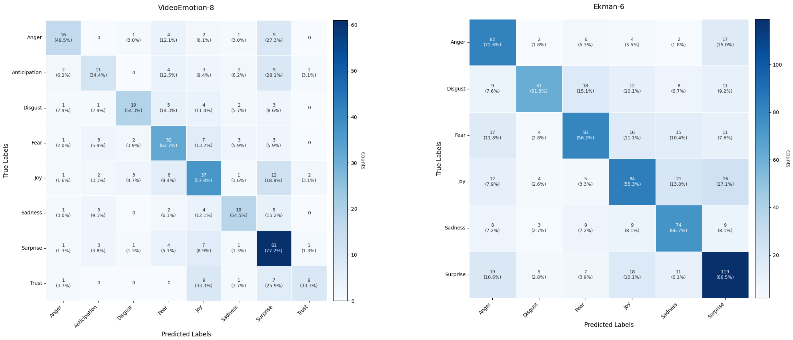 Electronics 14 01886 g004