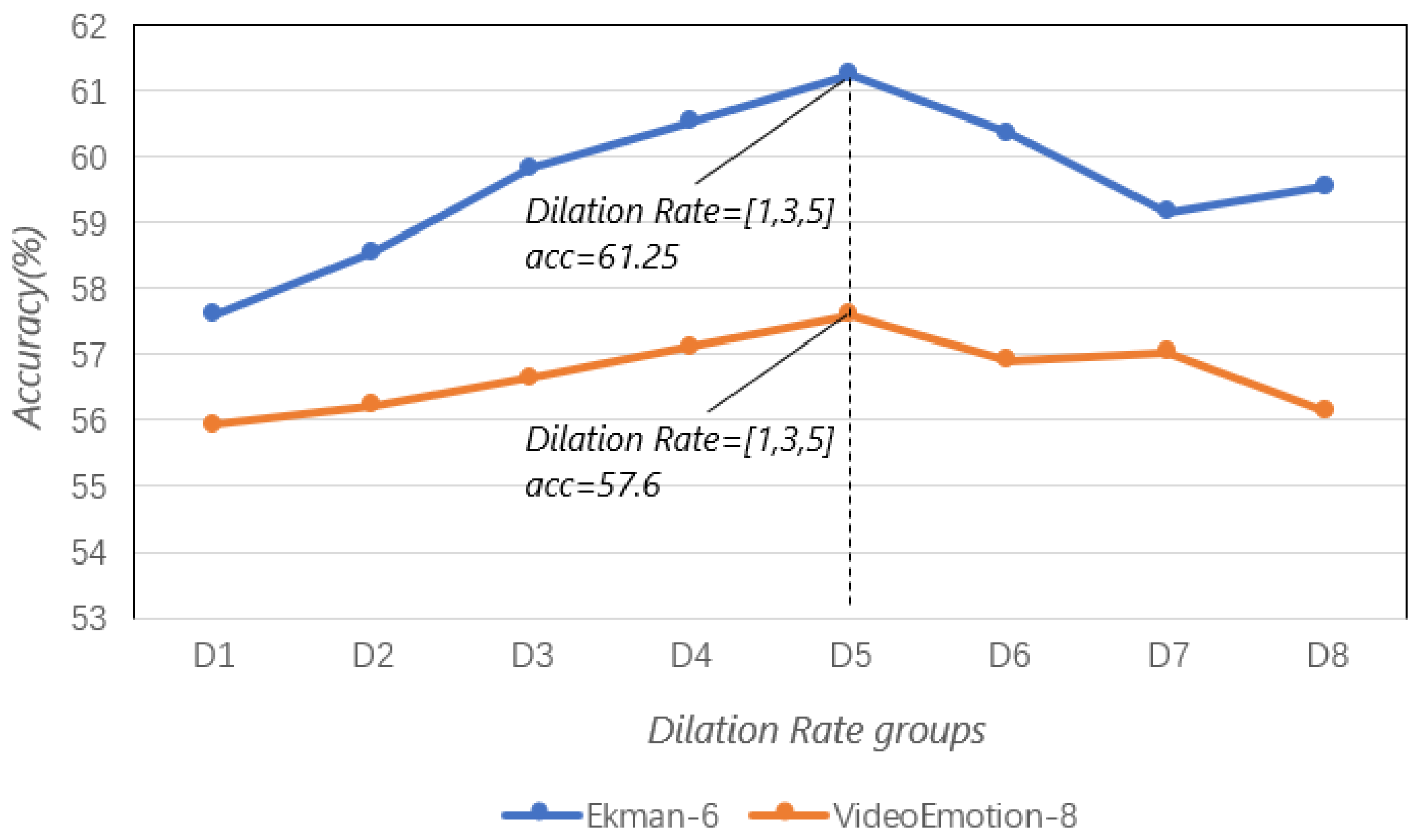 Electronics 14 01886 g006