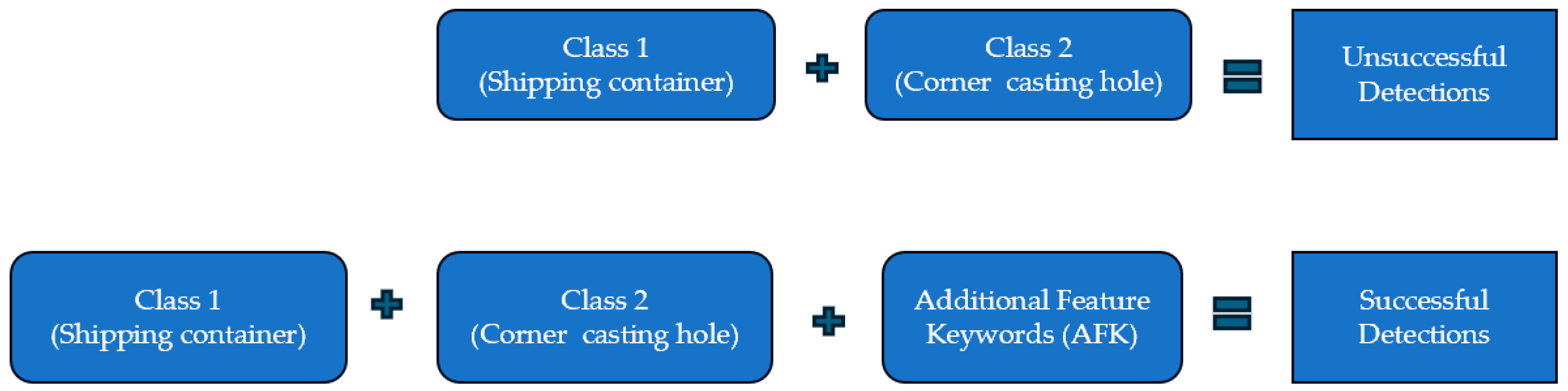 Electronics 14 01887 g004