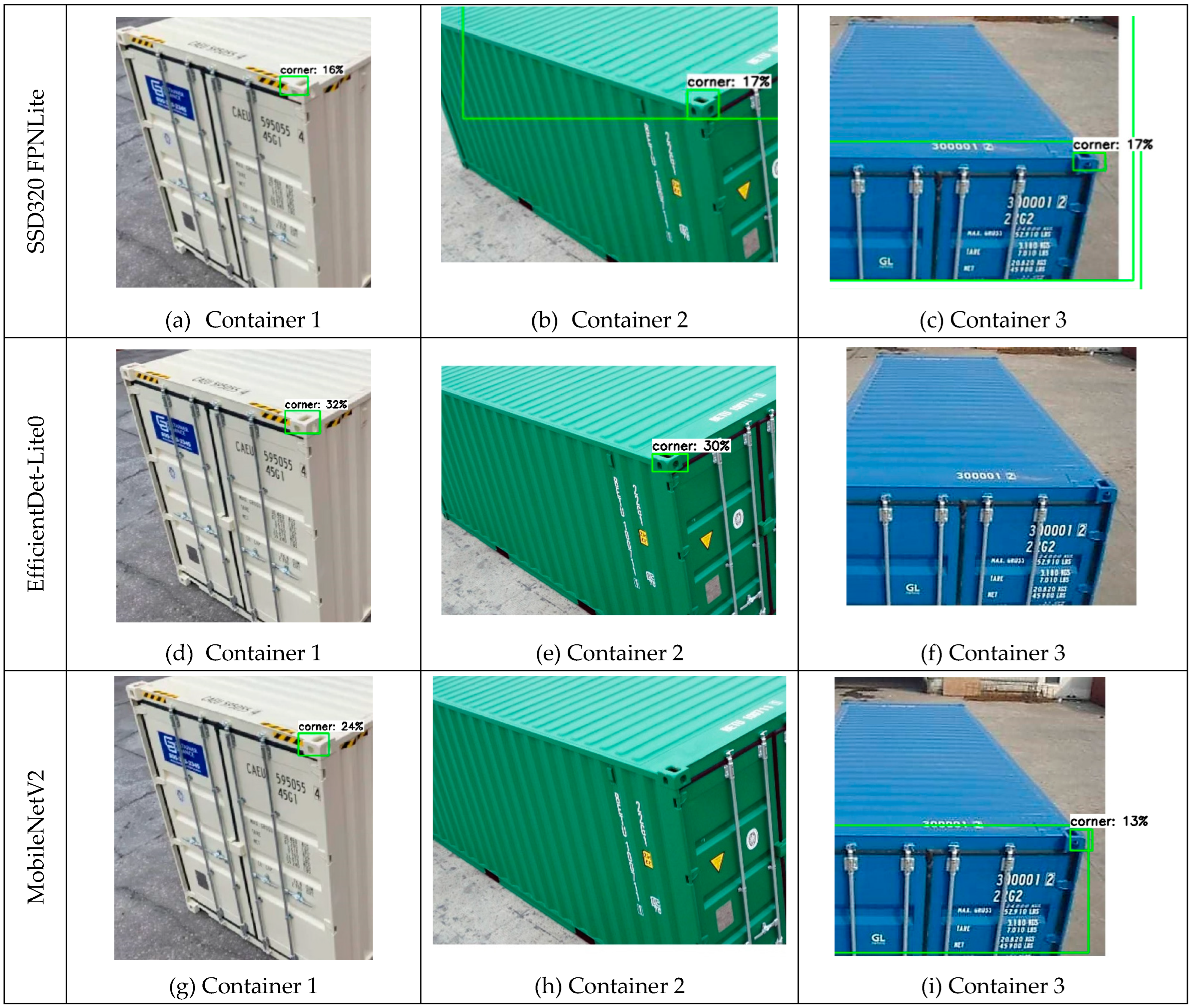 Electronics 14 01887 g018