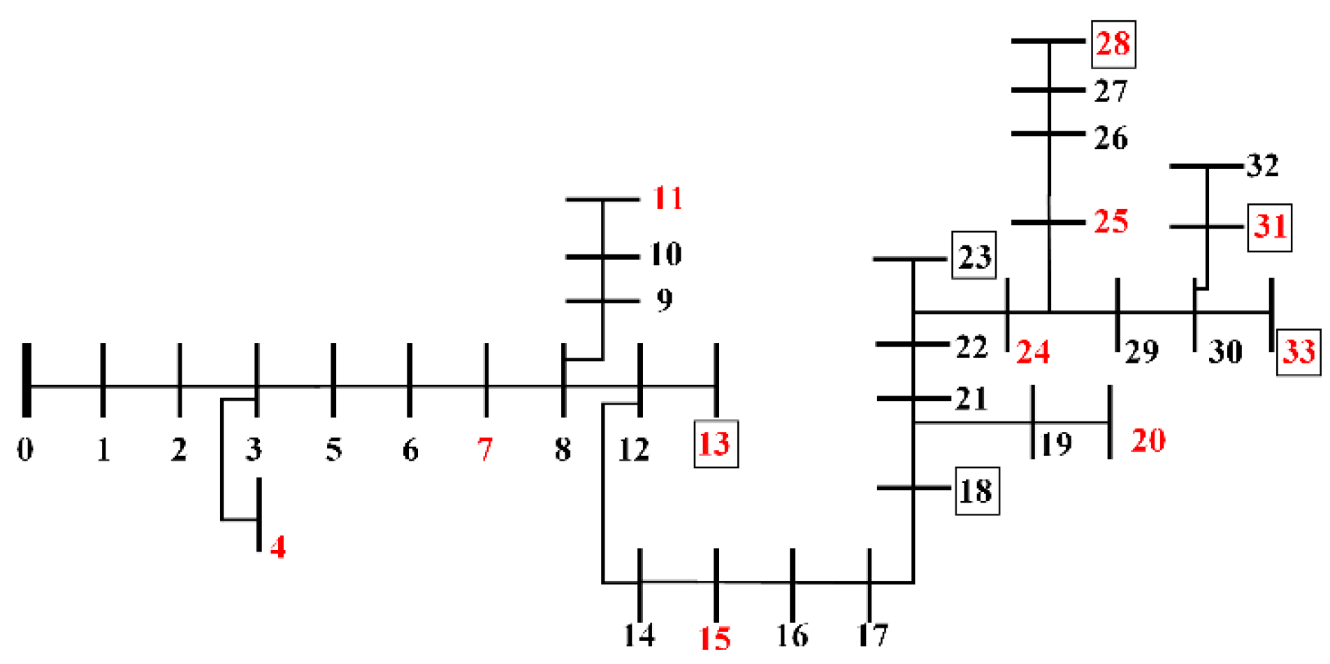 Electronics 14 01888 g004