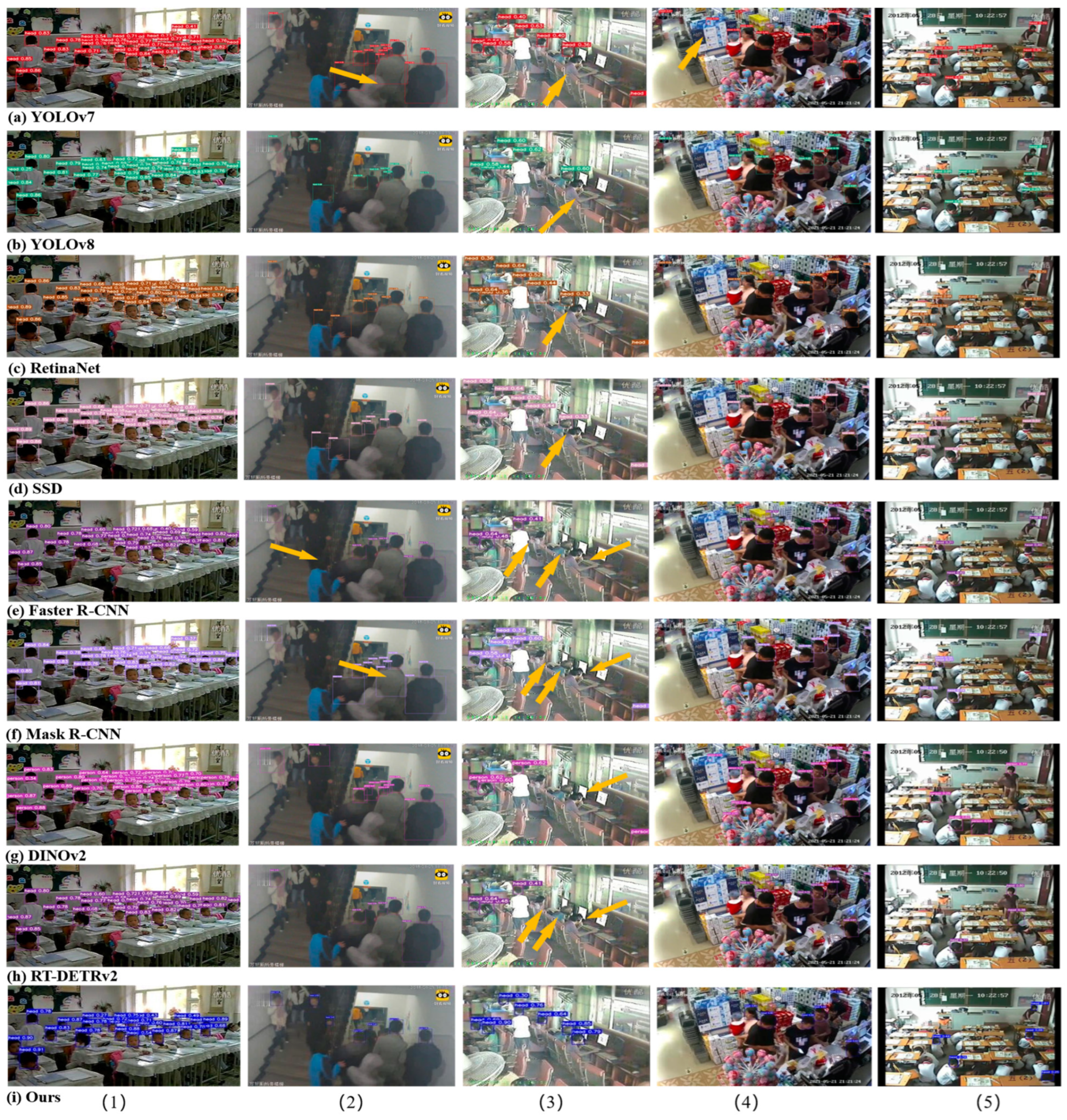 Electronics 14 01889 g007