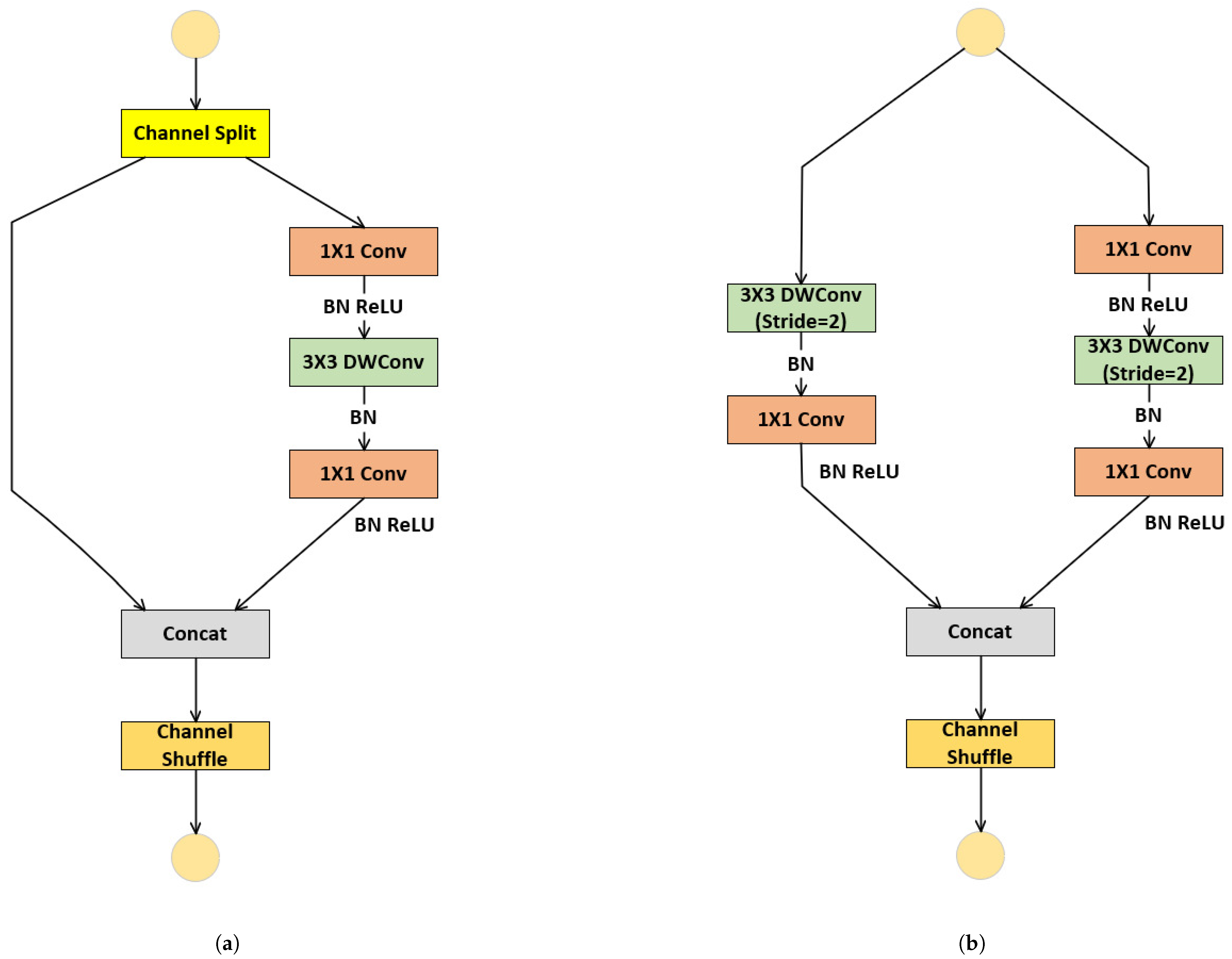 Electronics 14 01890 g001