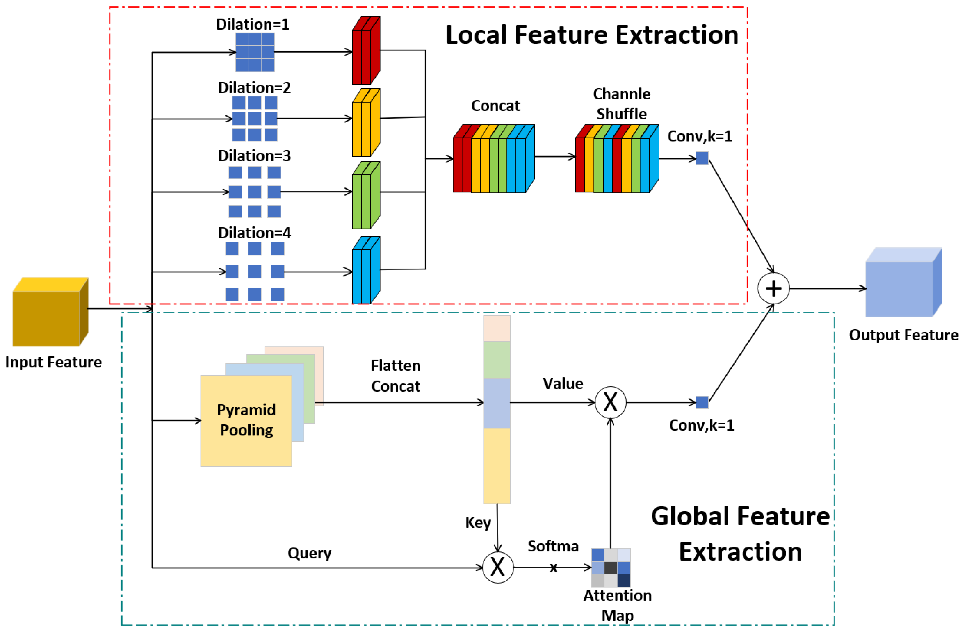 Electronics 14 01890 g004