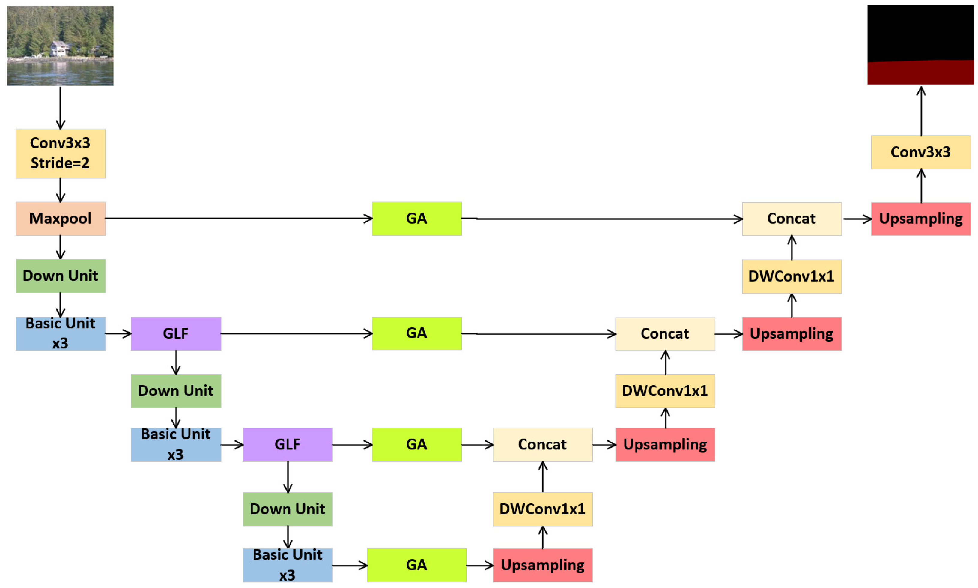 Electronics 14 01890 g006