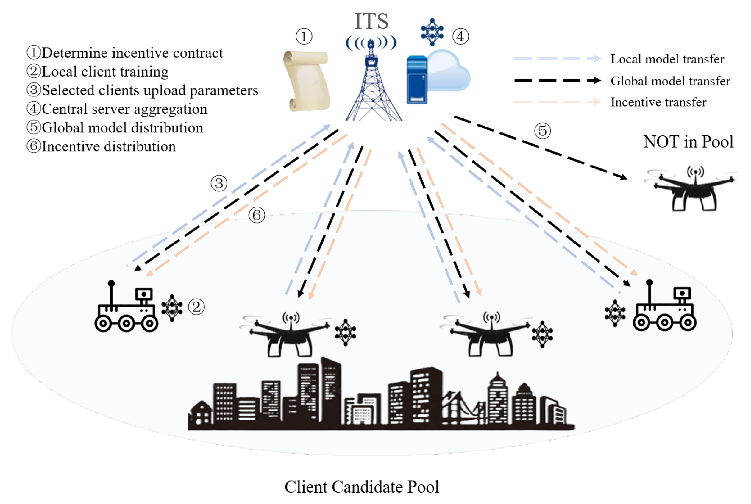 Electronics 14 01891 g002