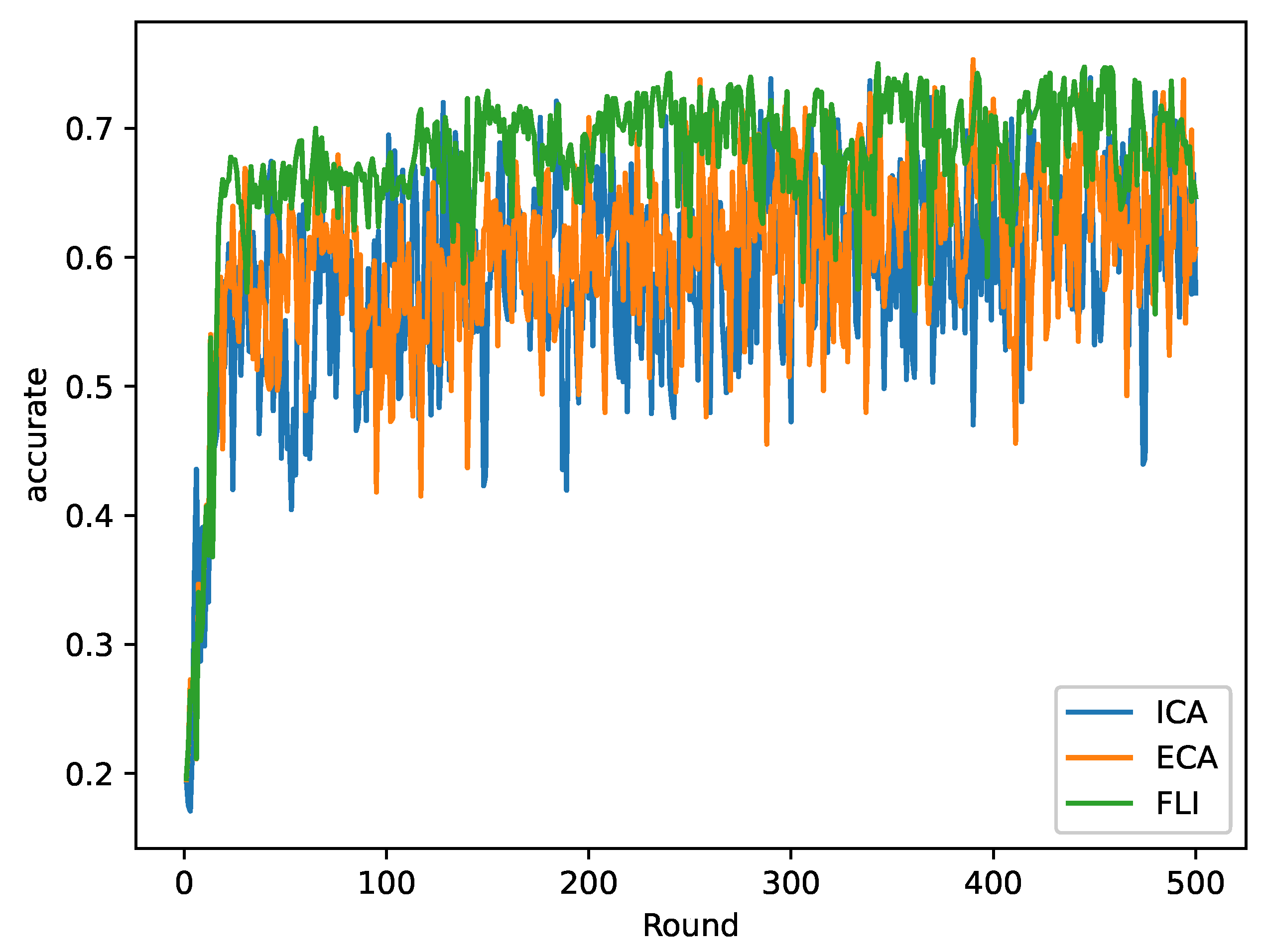 Electronics 14 01891 g003