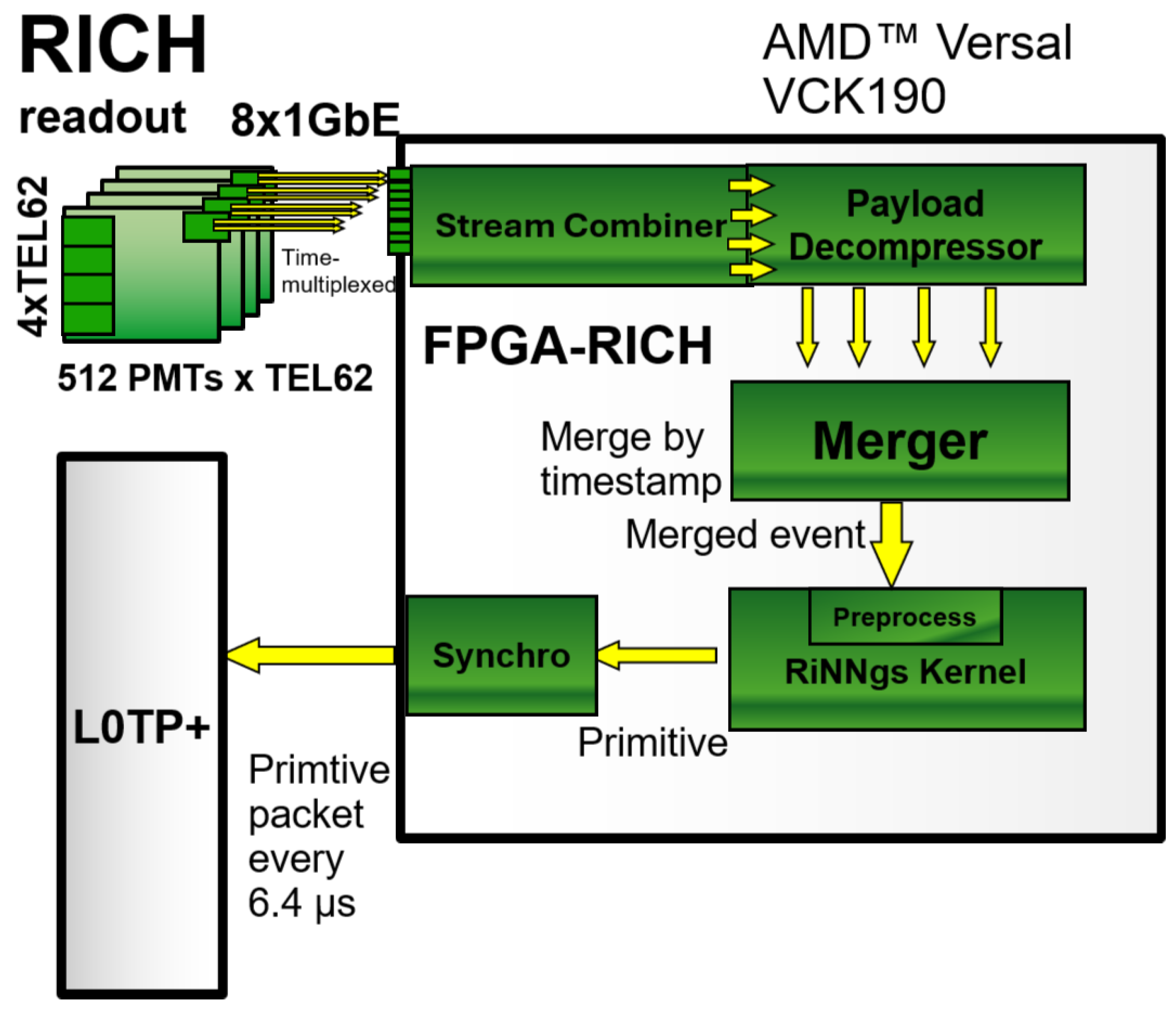 Electronics 14 01892 g006