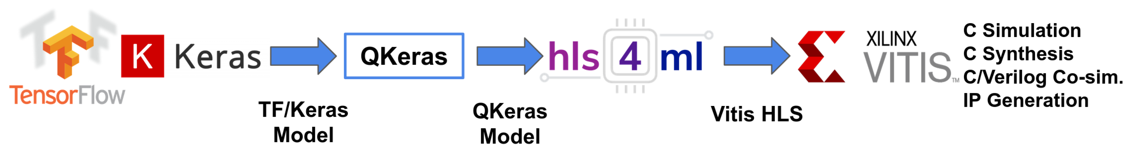 Electronics 14 01892 g008