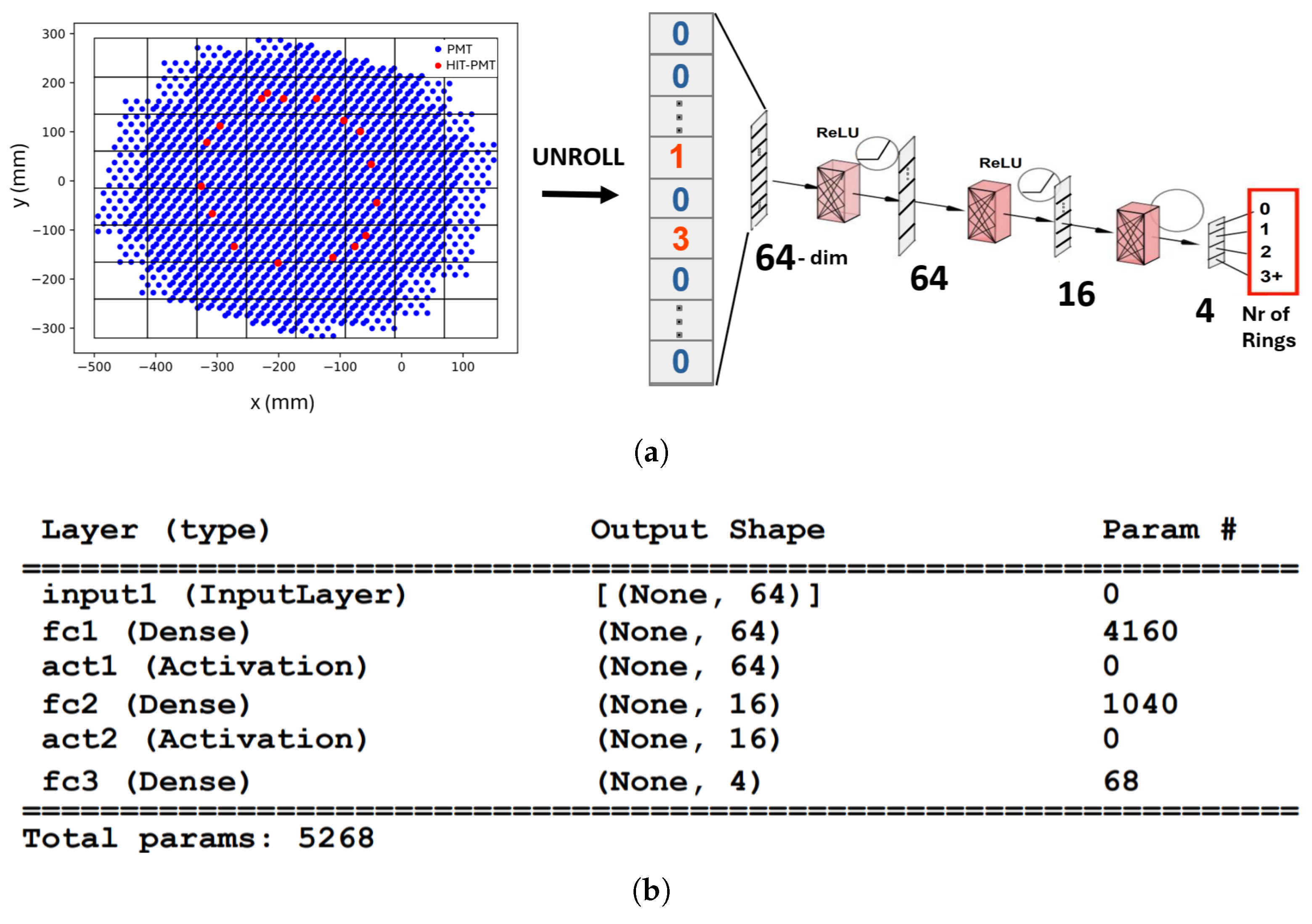 Electronics 14 01892 g009