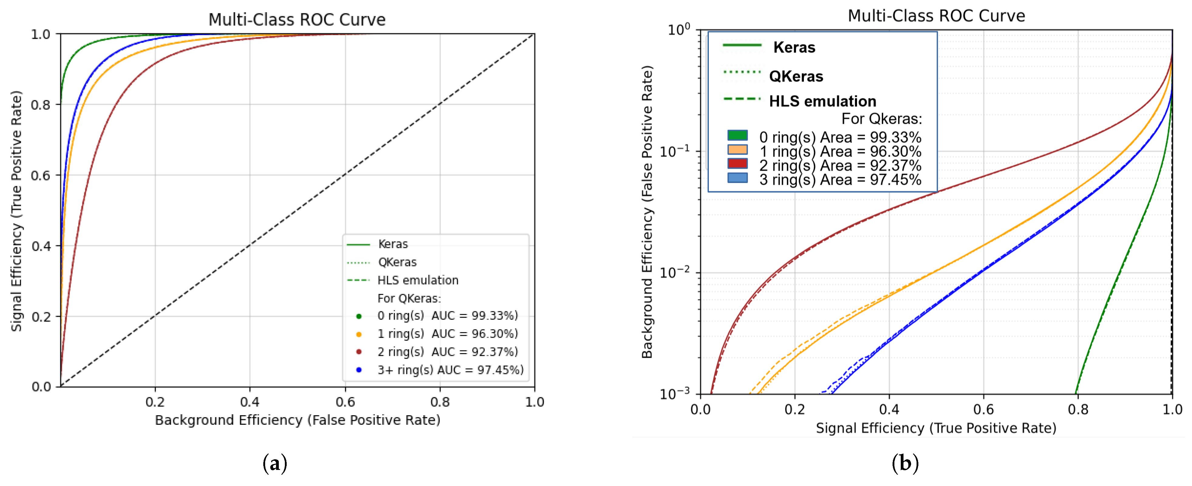 Electronics 14 01892 g012