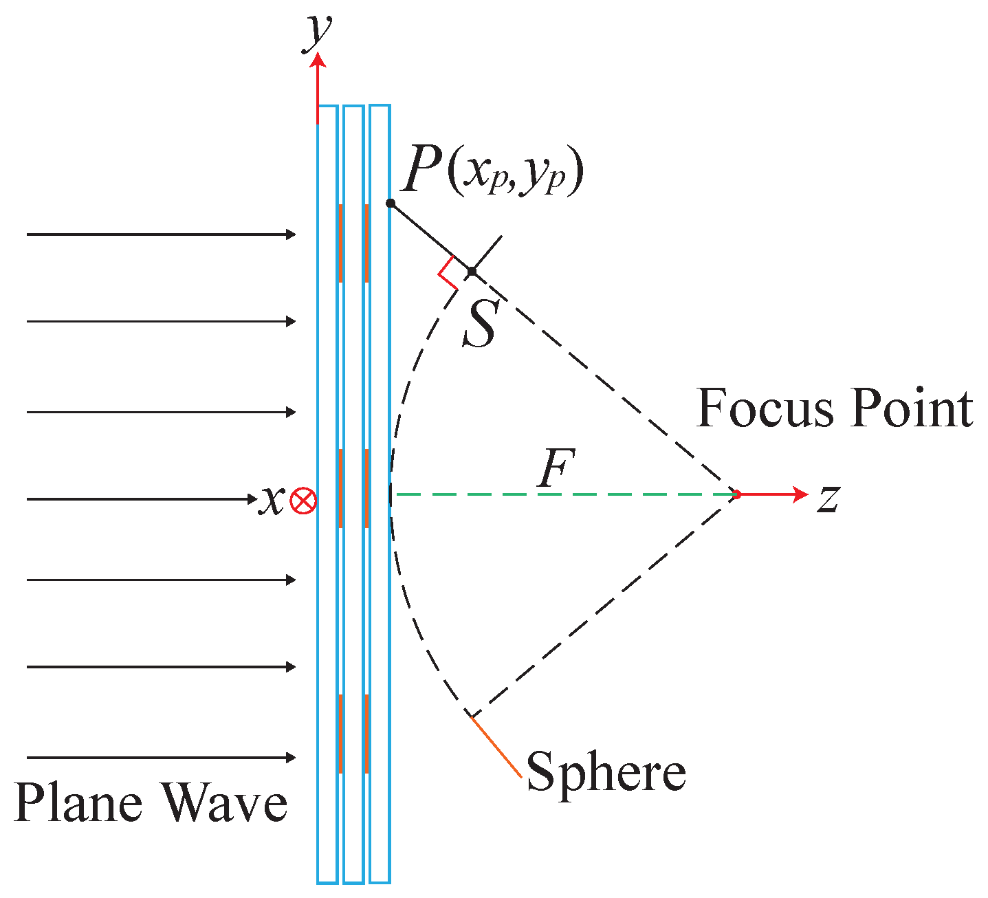 Electronics 14 01893 g001