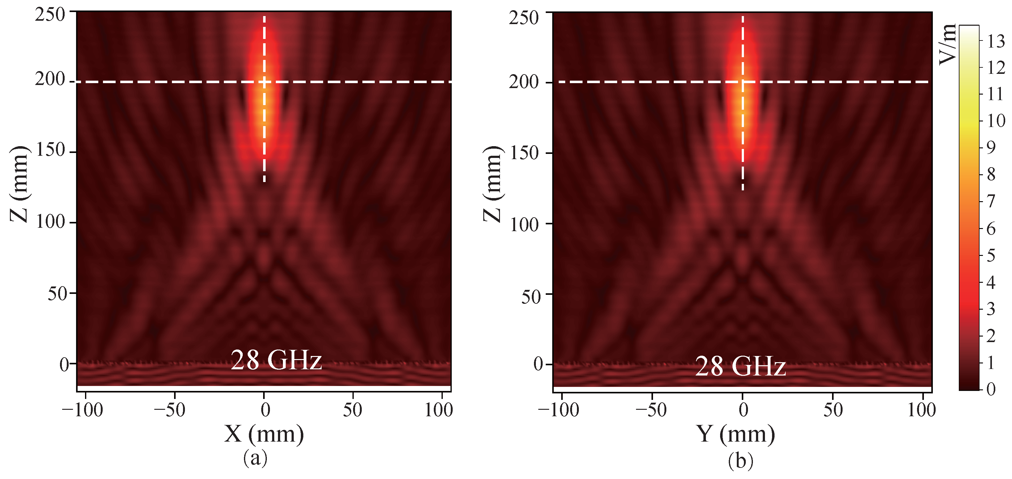 Electronics 14 01893 g006