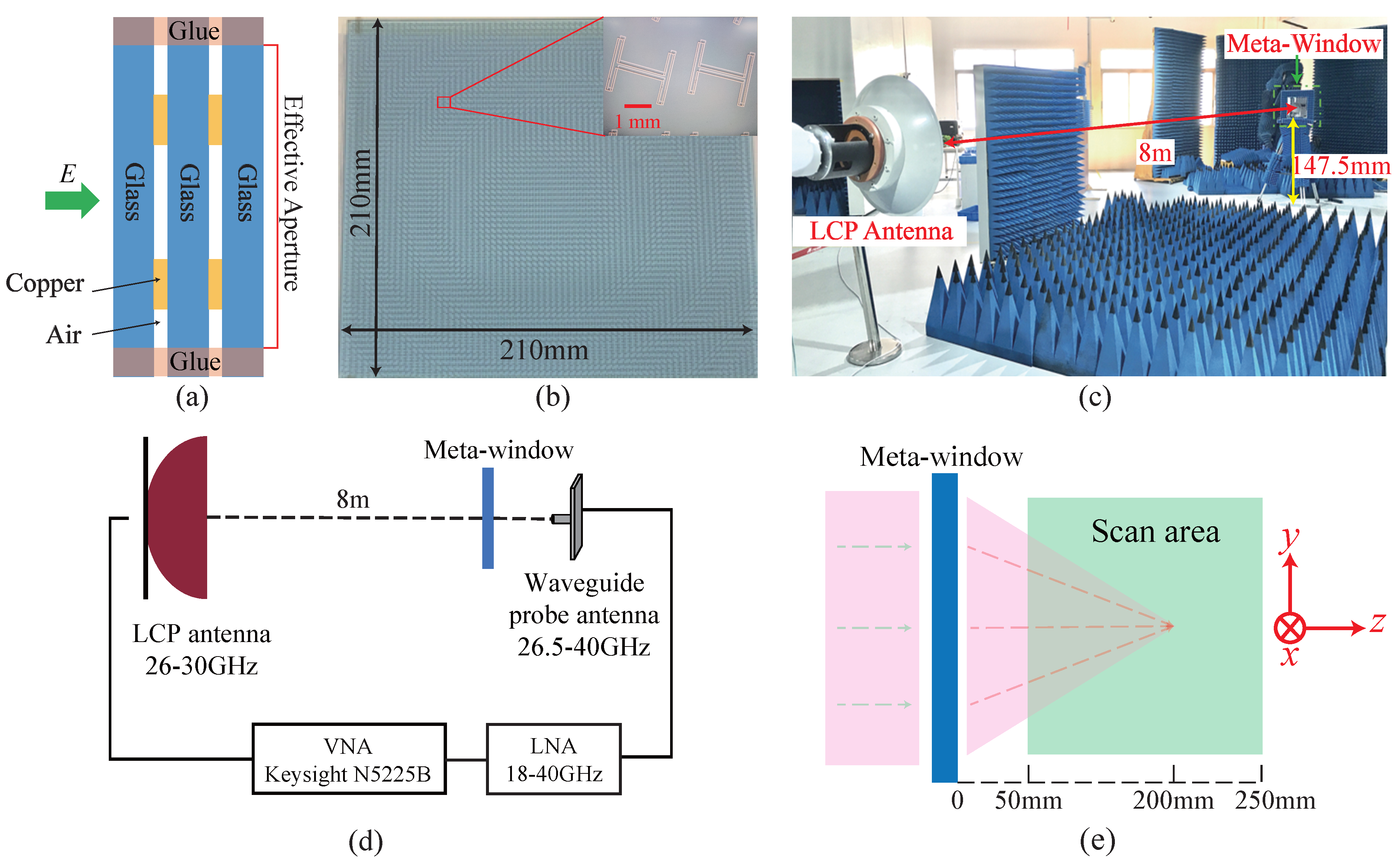 Electronics 14 01893 g007