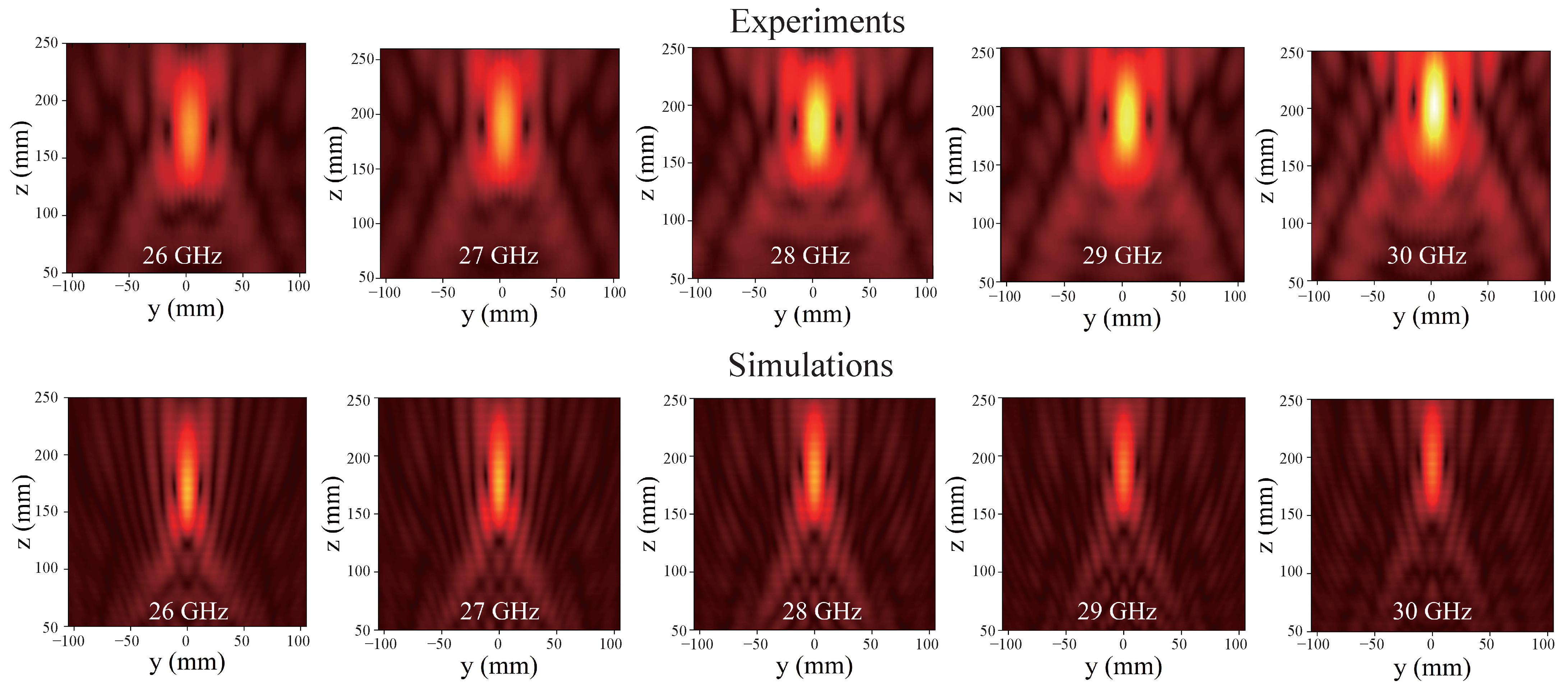 Electronics 14 01893 g008