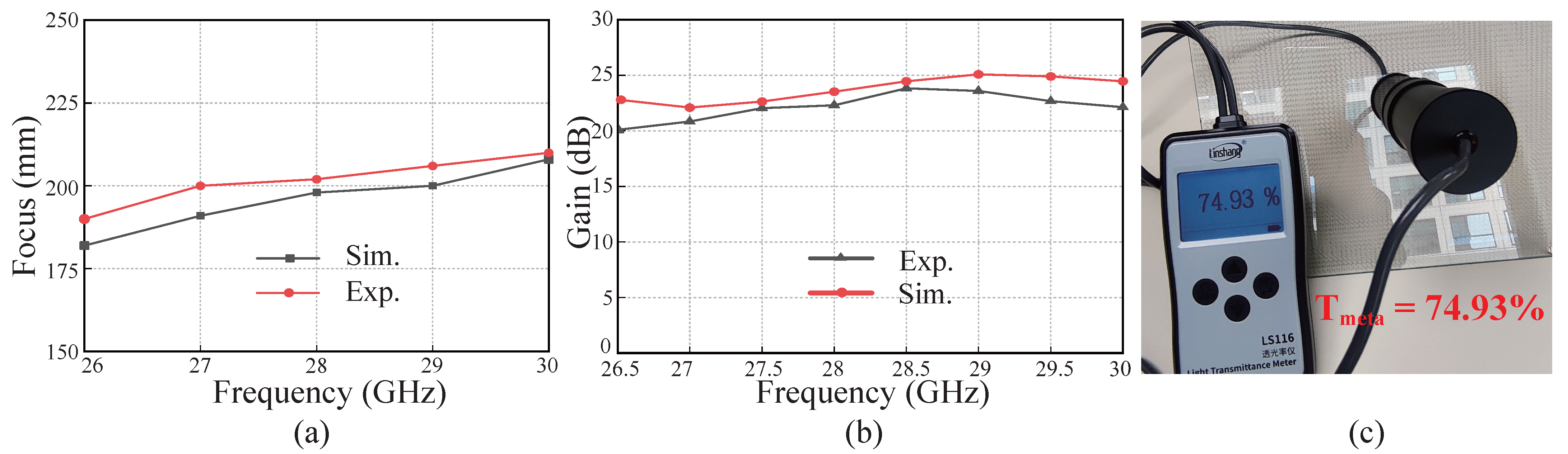 Electronics 14 01893 g009