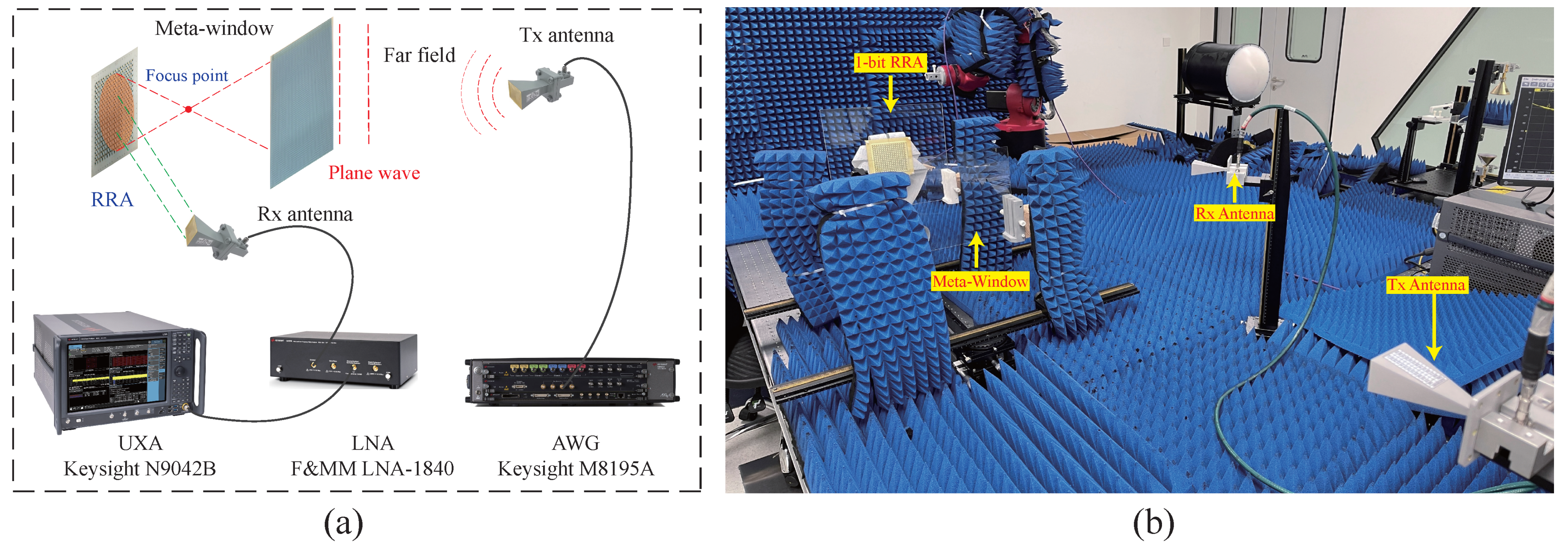 Electronics 14 01893 g013