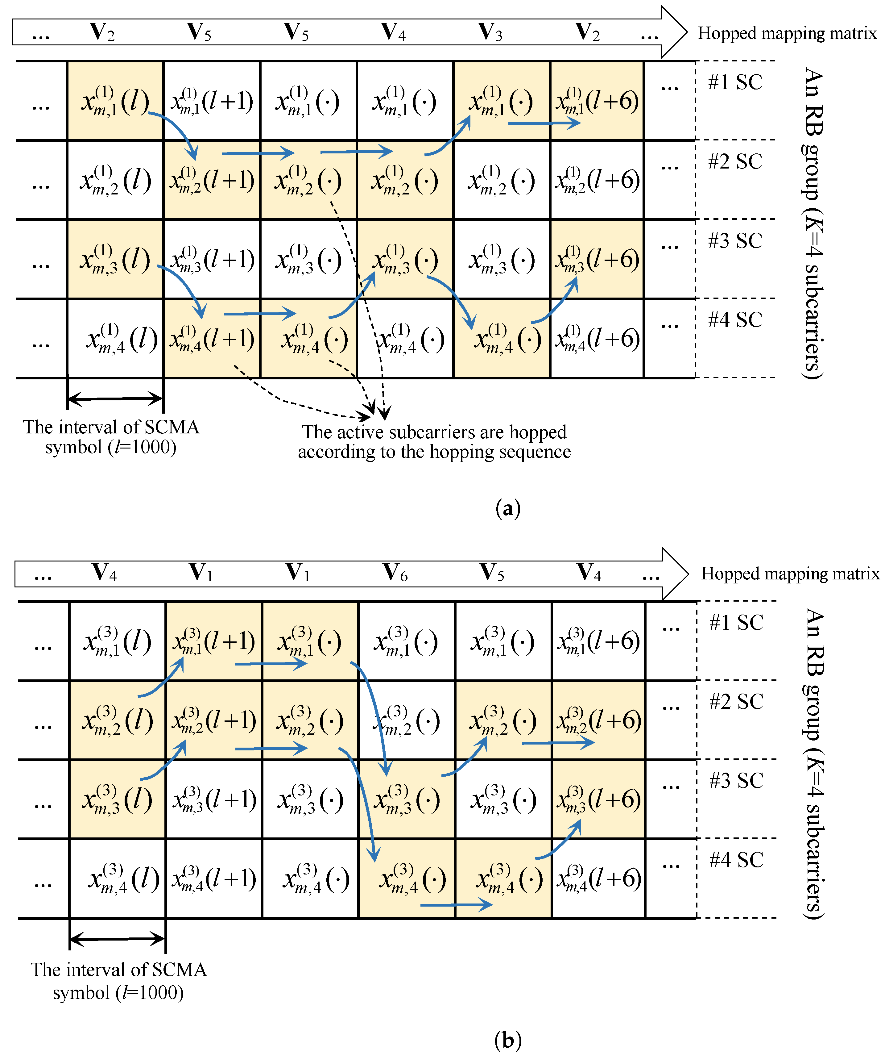 Electronics 14 01895 g002