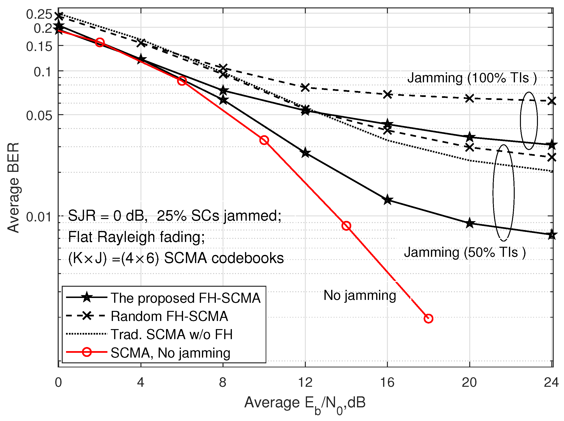Electronics 14 01895 g003