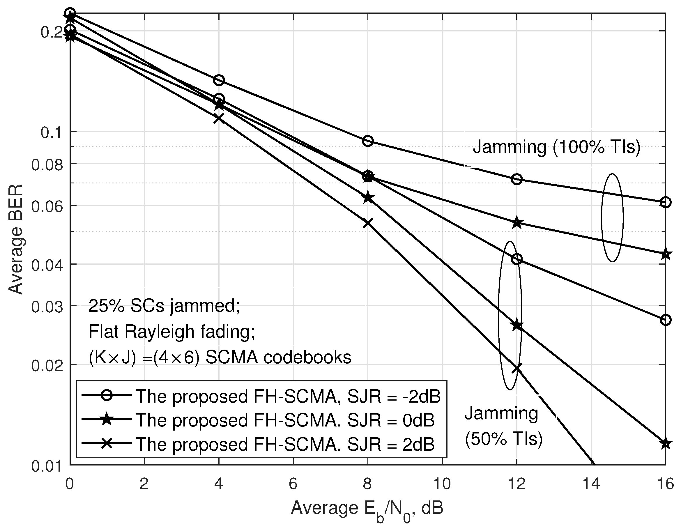 Electronics 14 01895 g004
