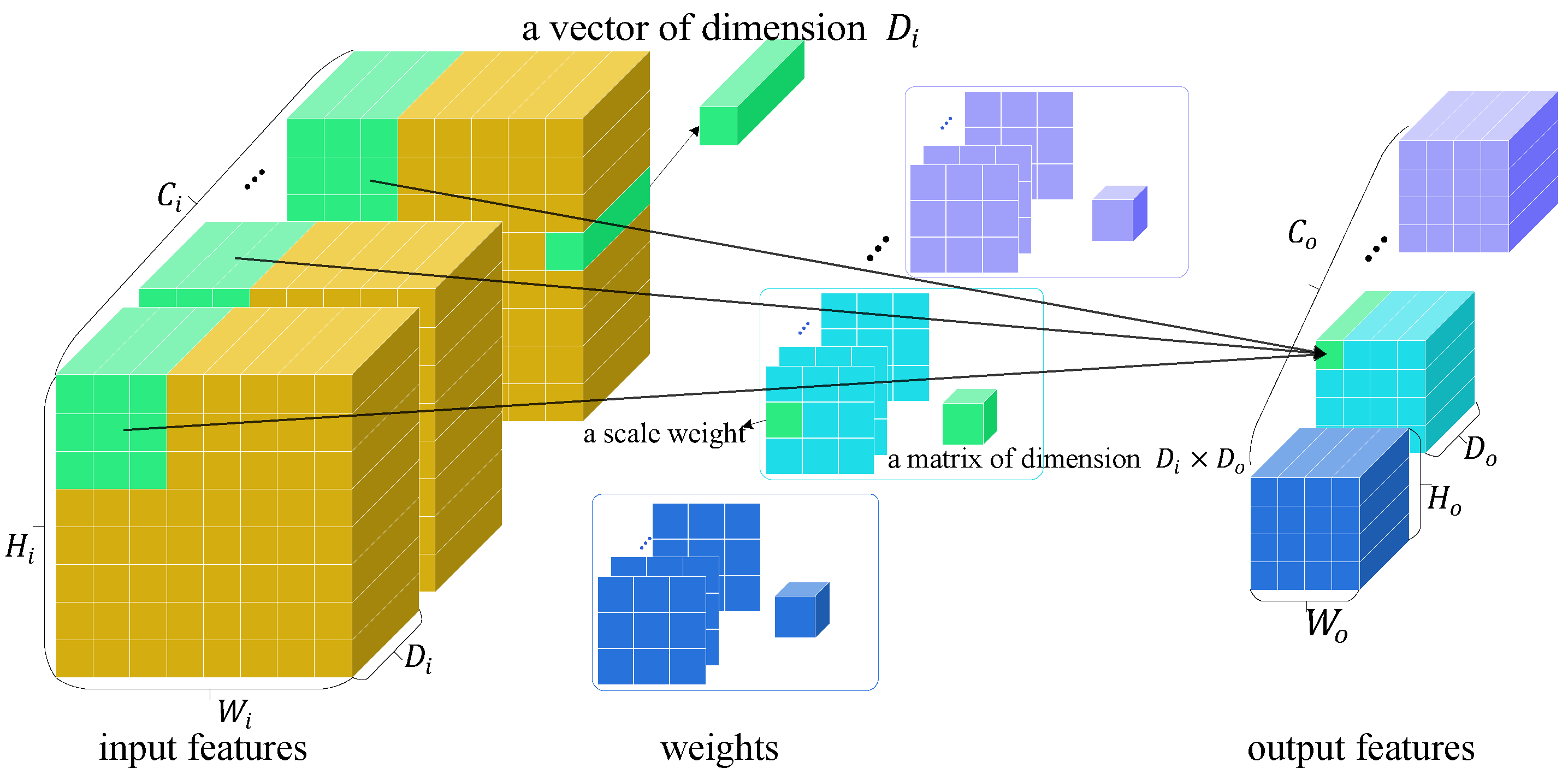 Electronics 14 01897 g005