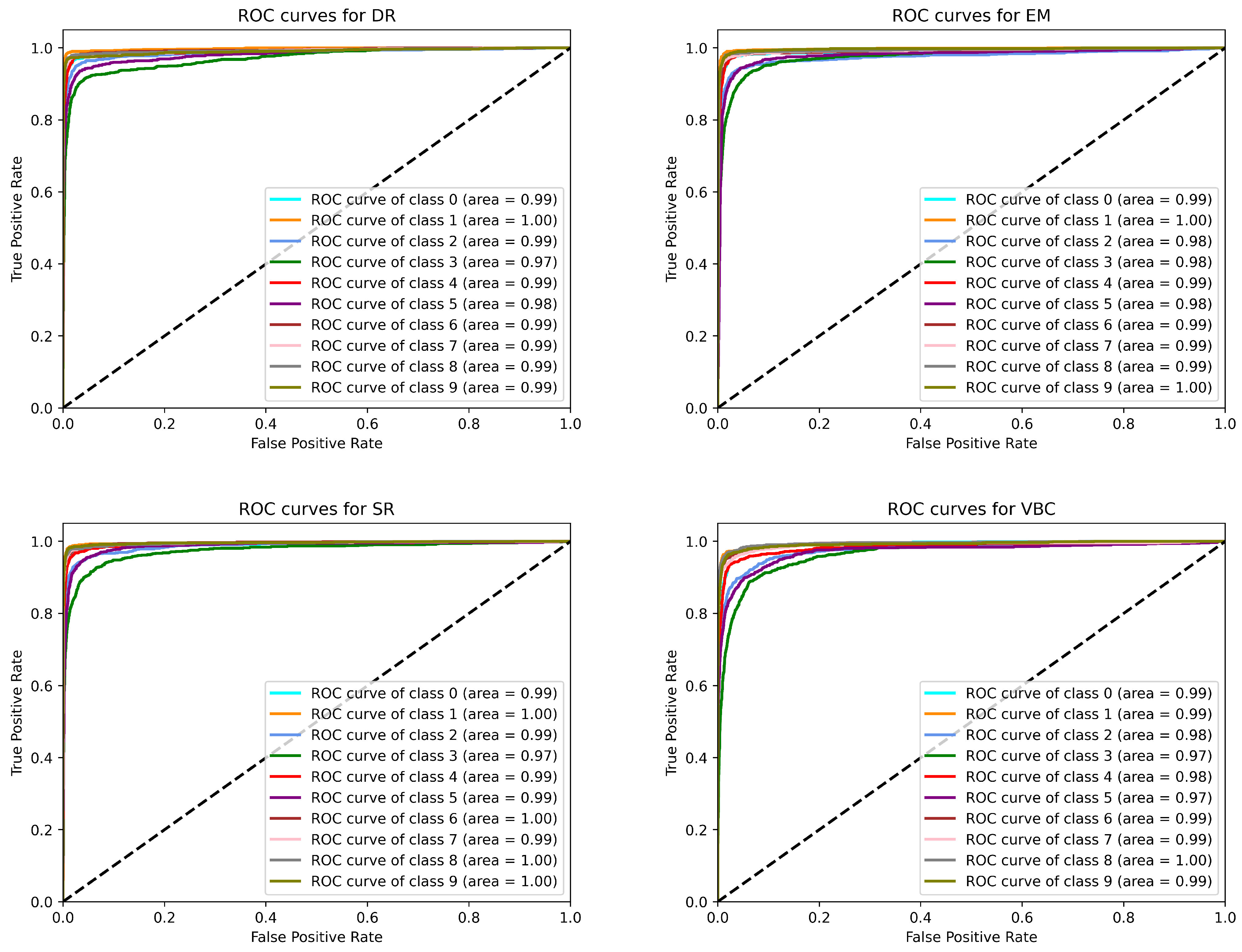 Electronics 14 01897 g007