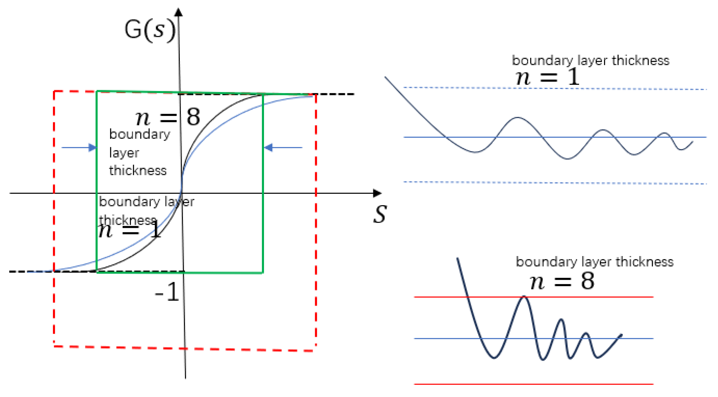 Electronics 14 01900 g001