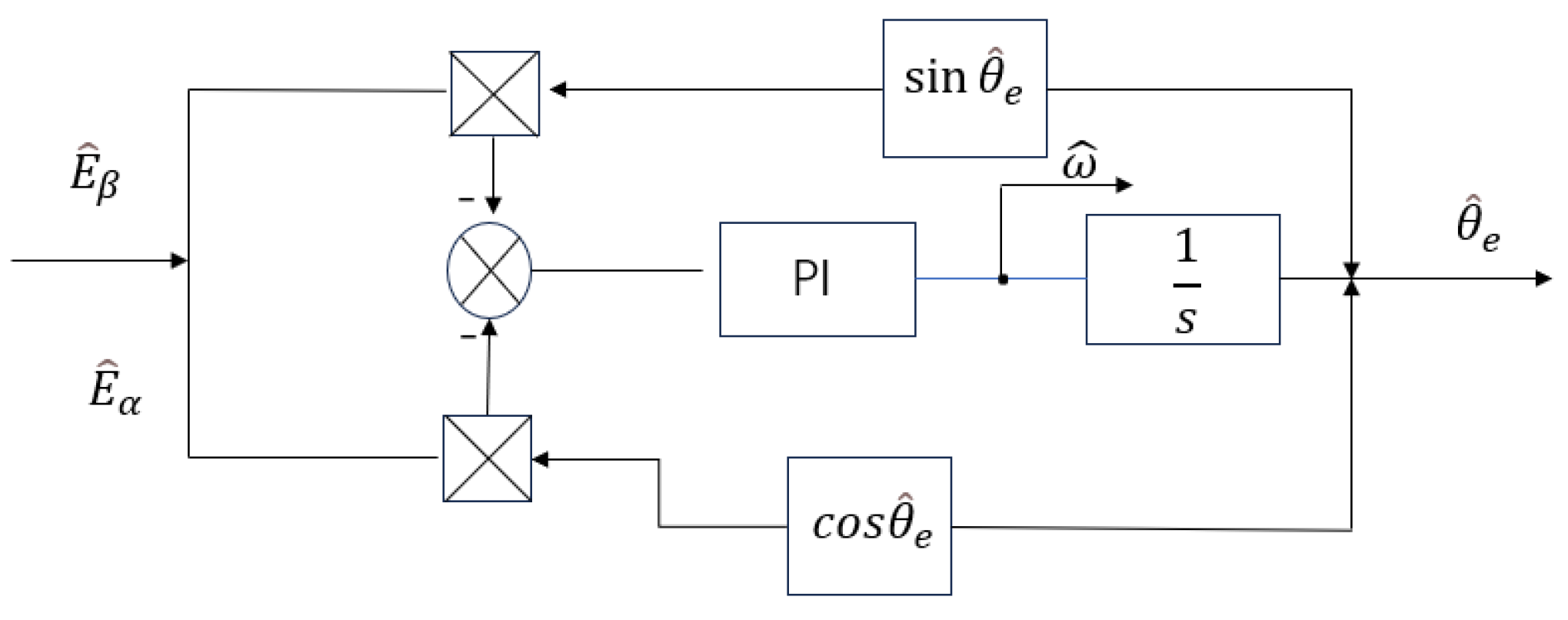 Electronics 14 01900 g005