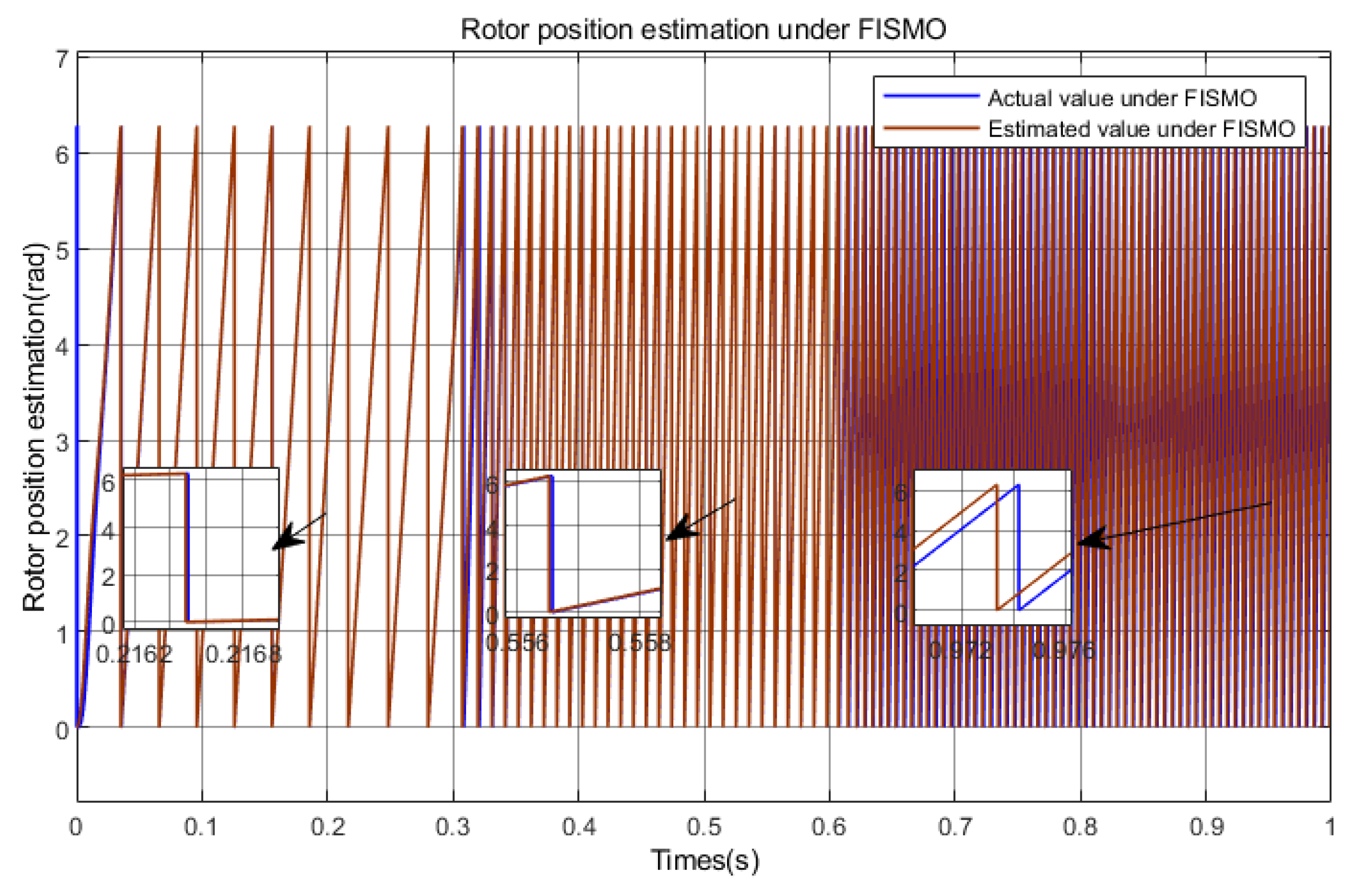 Electronics 14 01900 g013