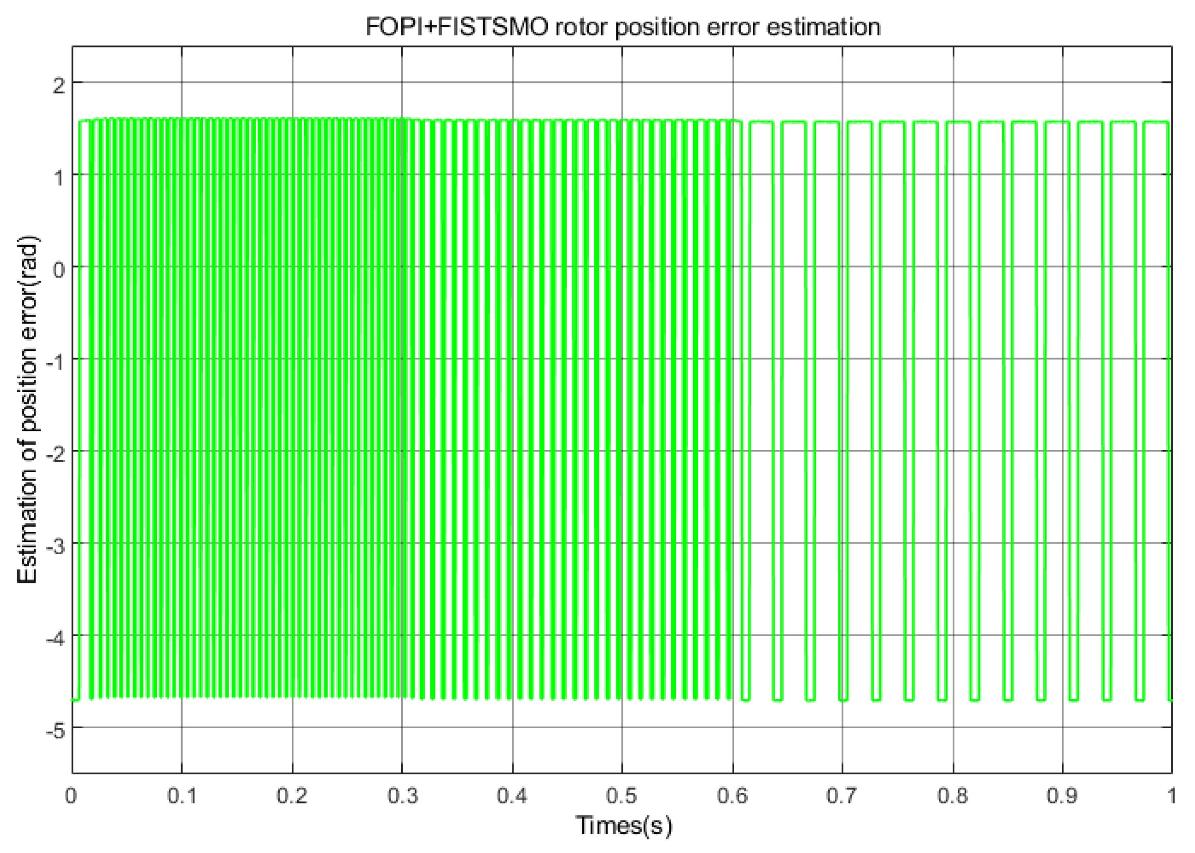 Electronics 14 01900 g019