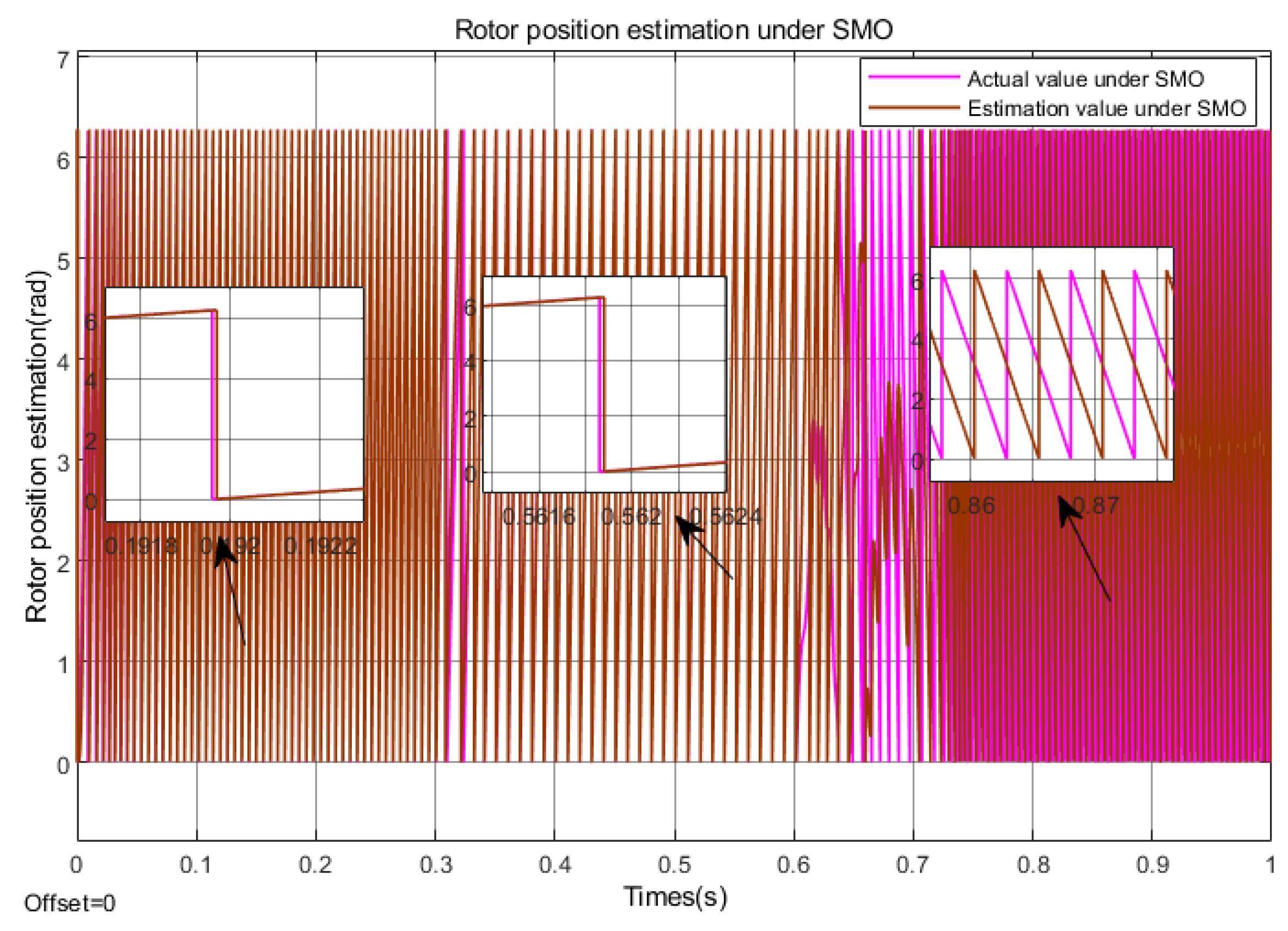 Electronics 14 01900 g020
