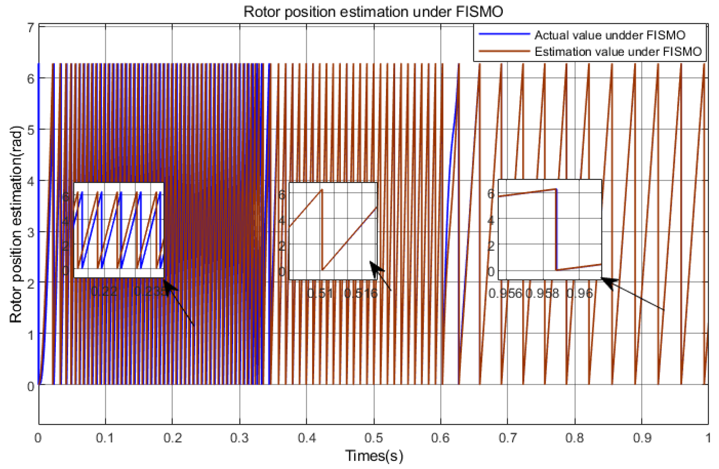 Electronics 14 01900 g021