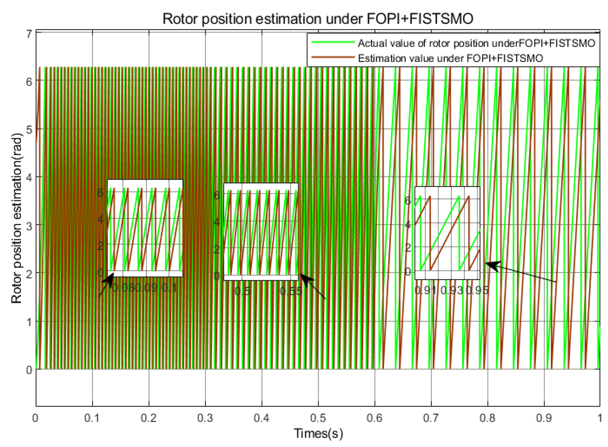 Electronics 14 01900 g022