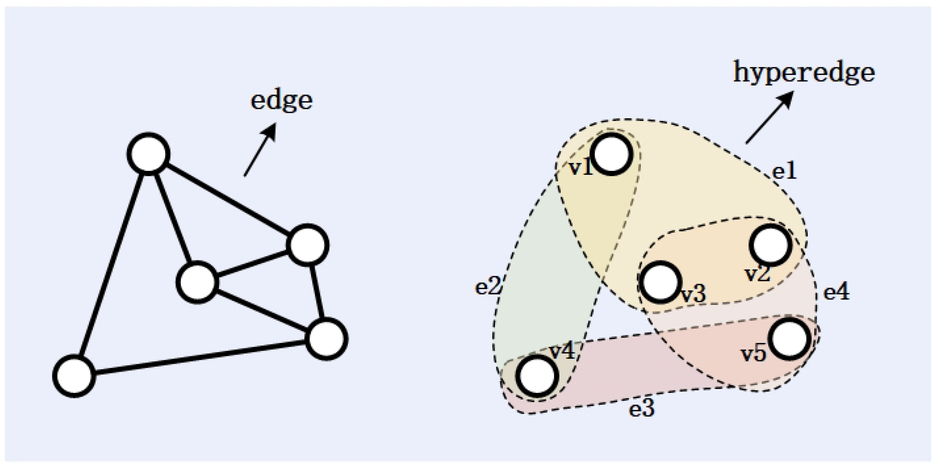 Electronics 14 01902 g002