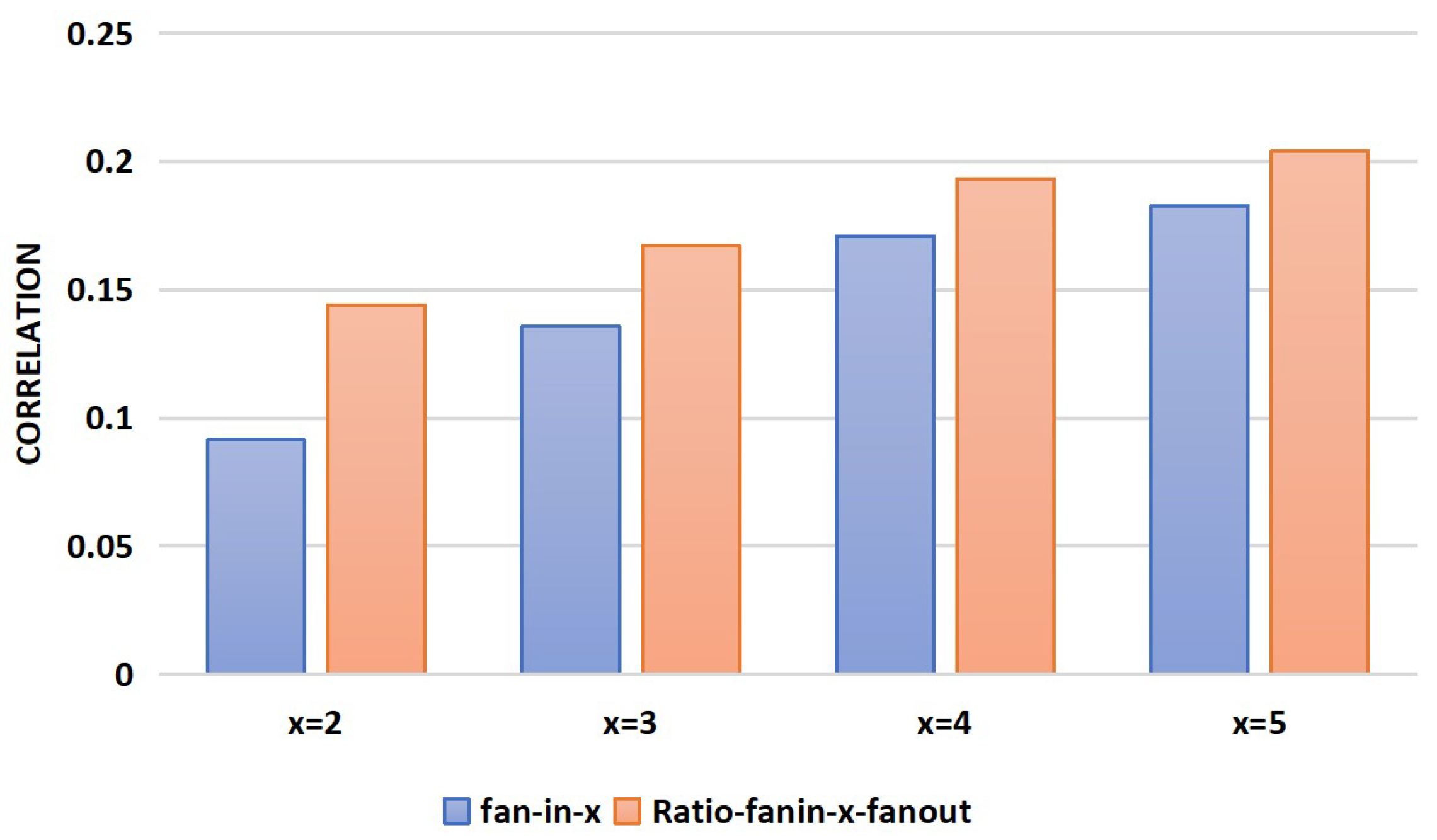 Electronics 14 01902 g004