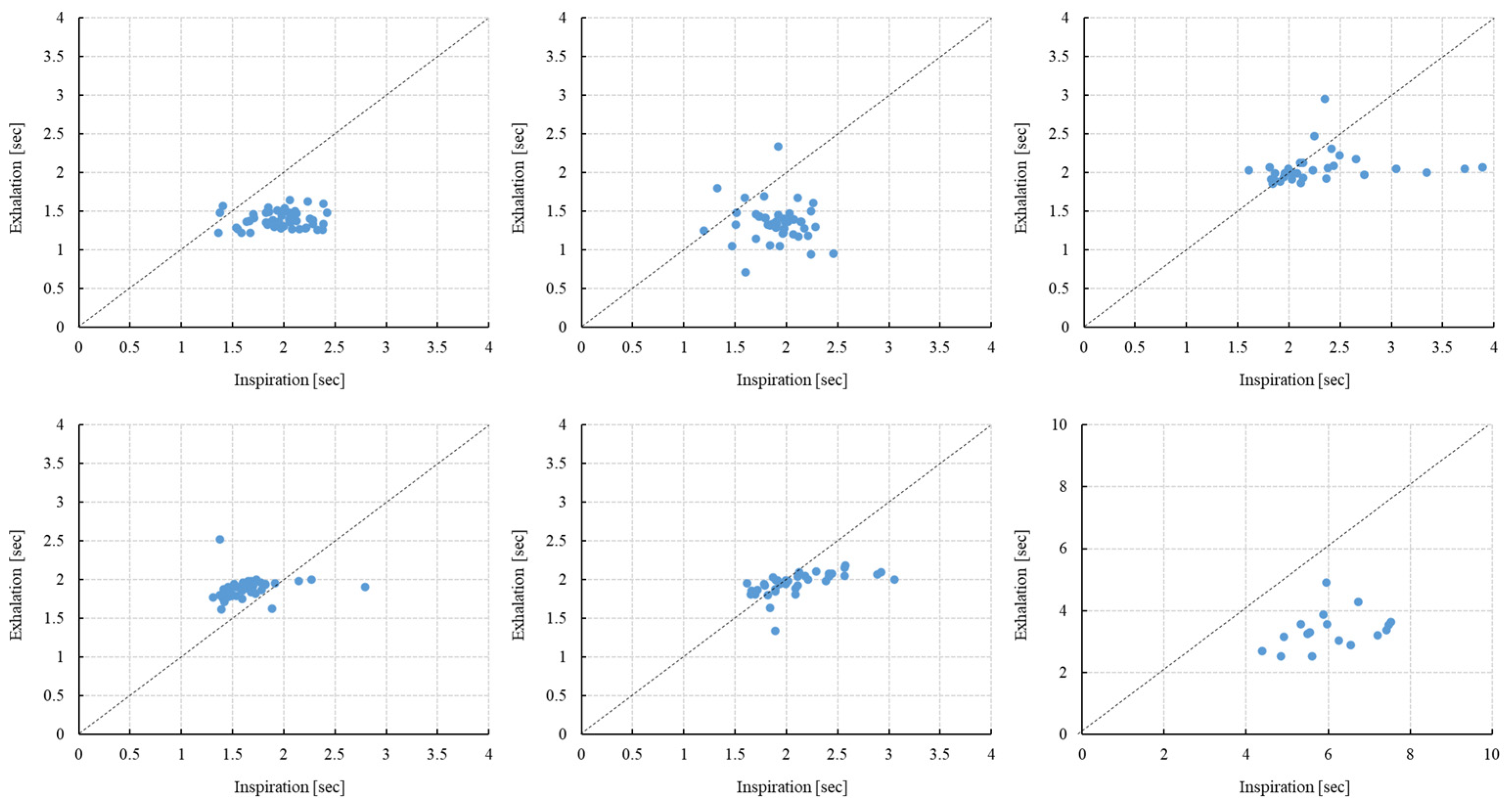 Electronics 14 01903 g005