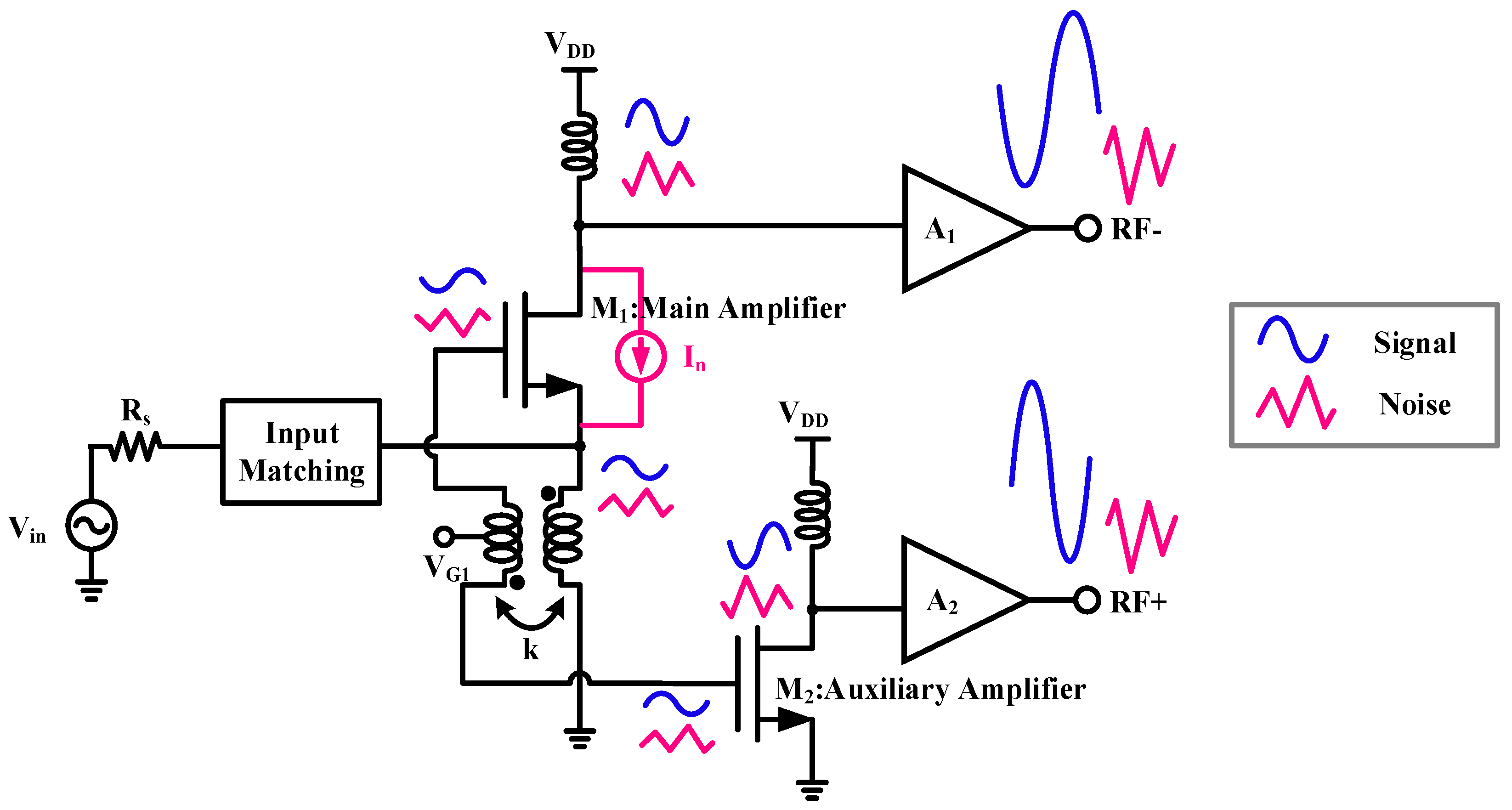 Electronics 14 01904 g006