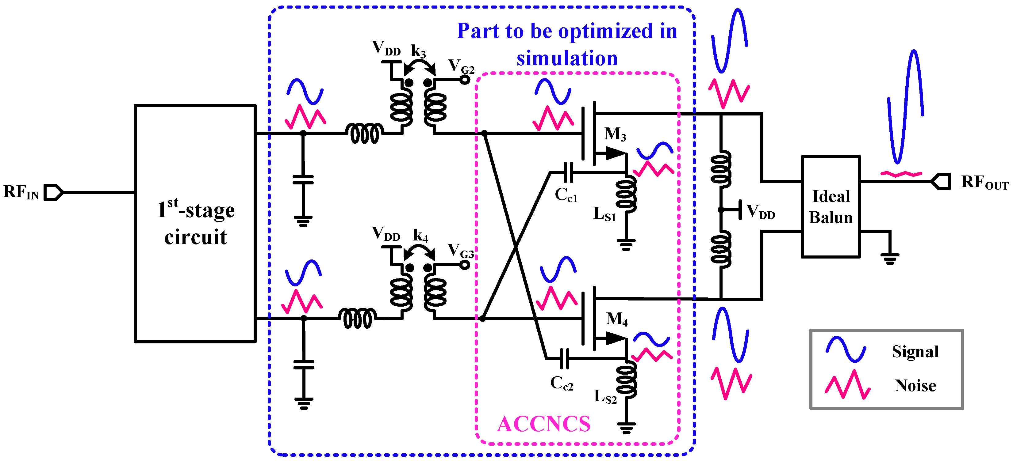 Electronics 14 01904 g007