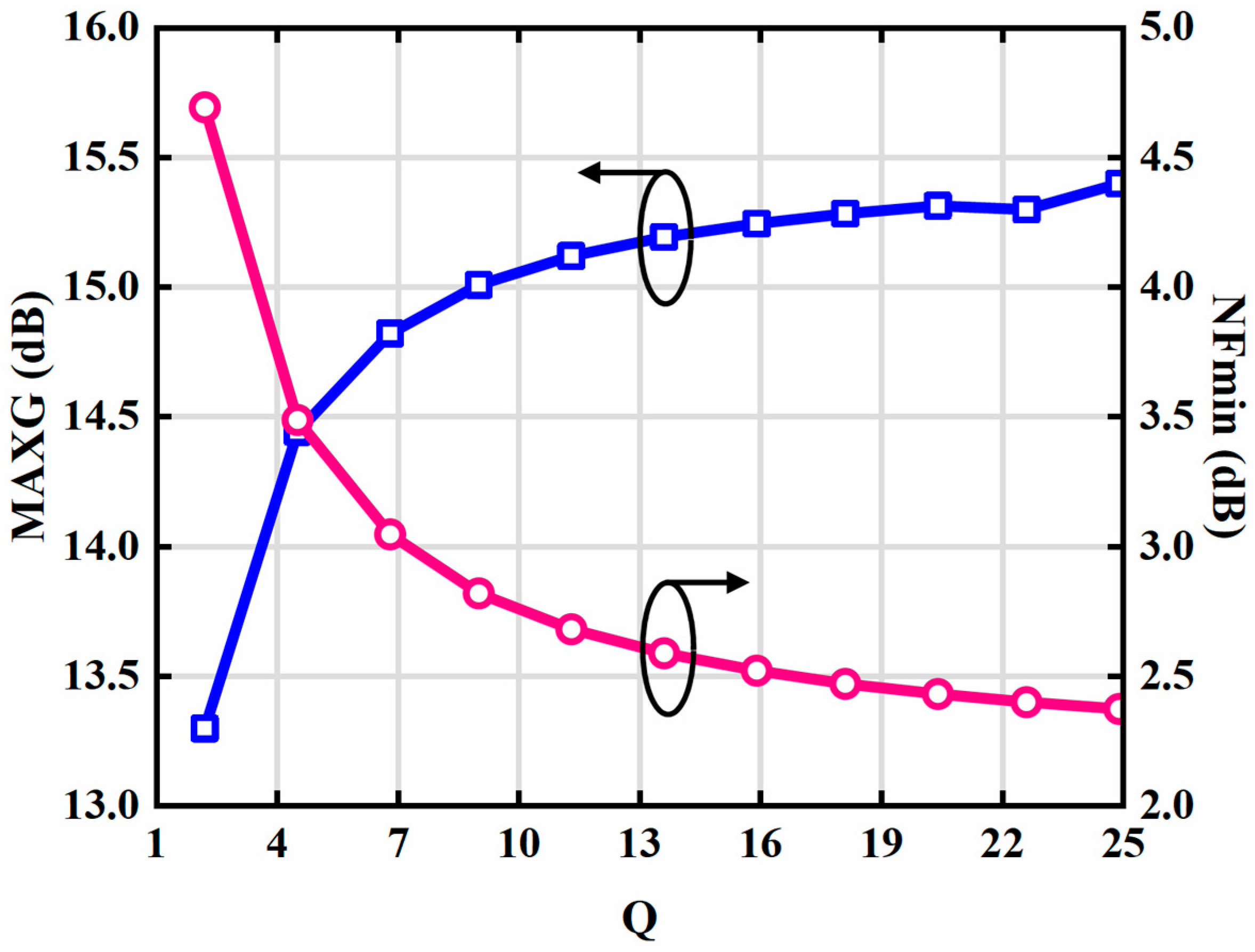 Electronics 14 01904 g008
