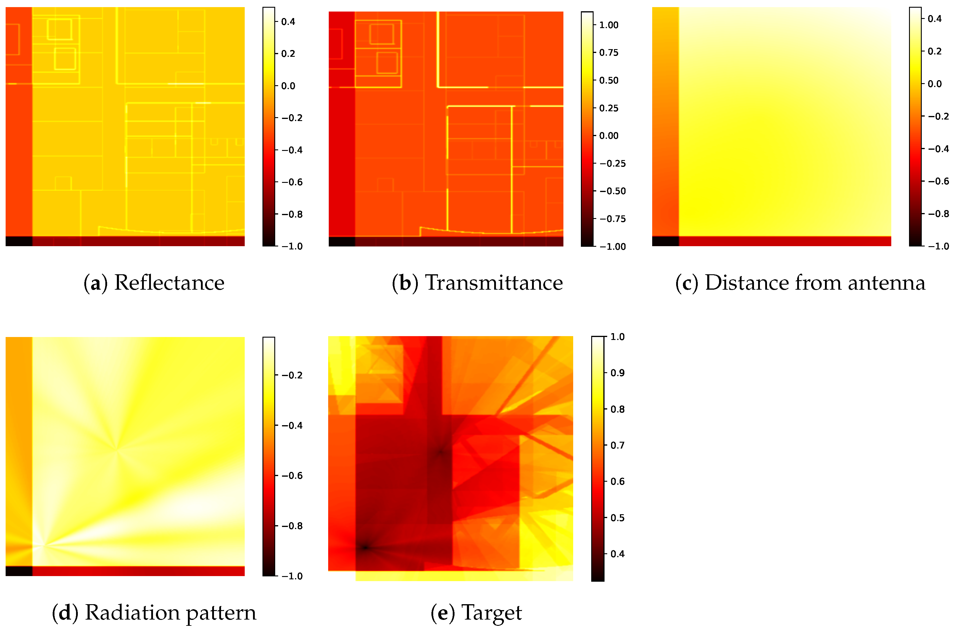 Electronics 14 01905 g002